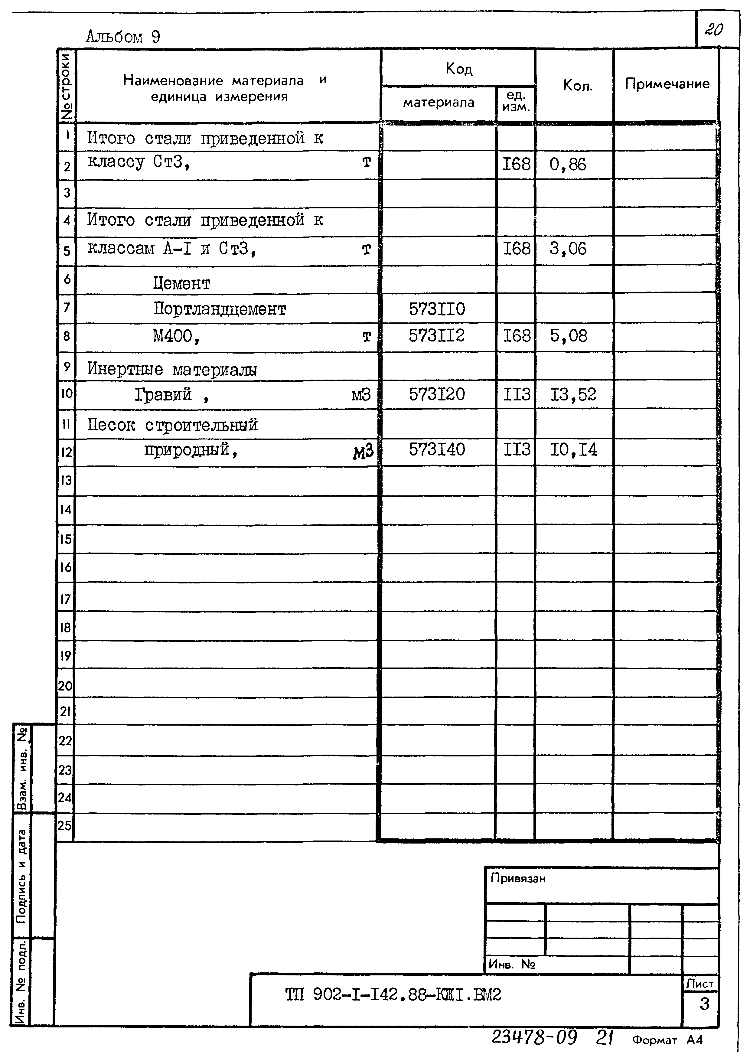 Типовой проект 902-1-142.88