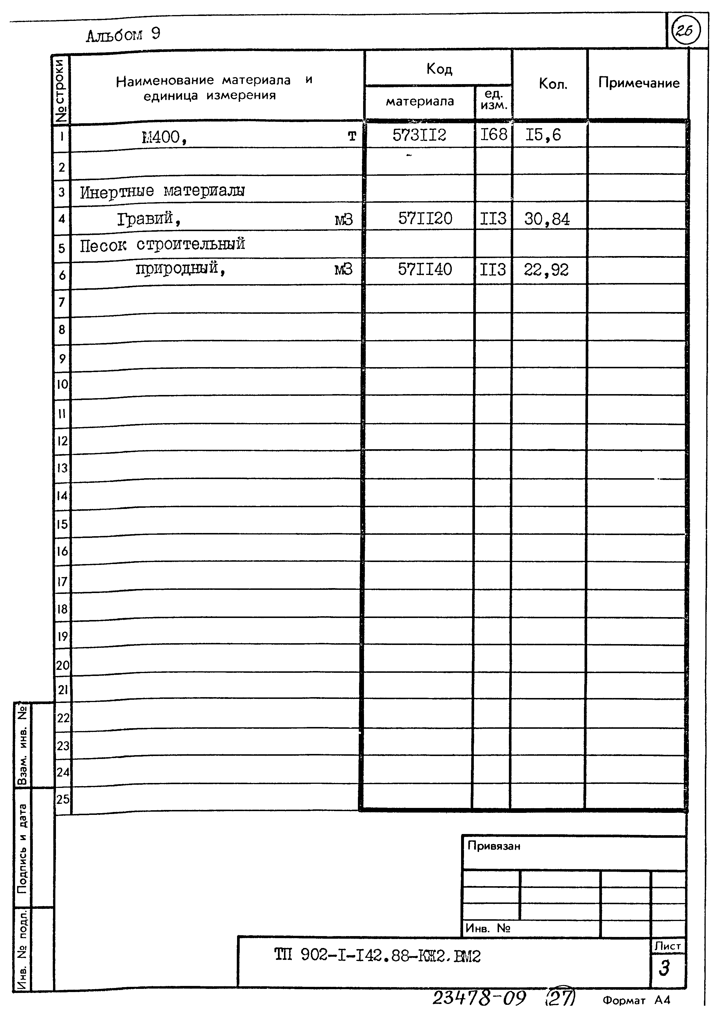 Типовой проект 902-1-142.88