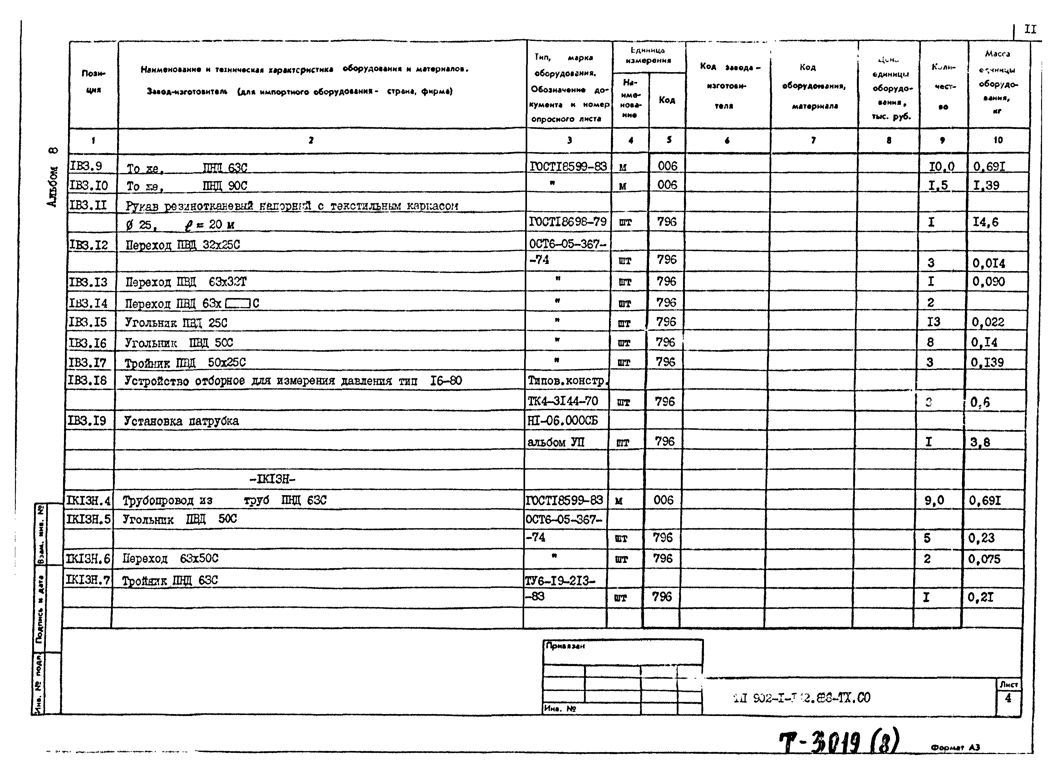 Типовой проект 902-1-142.88