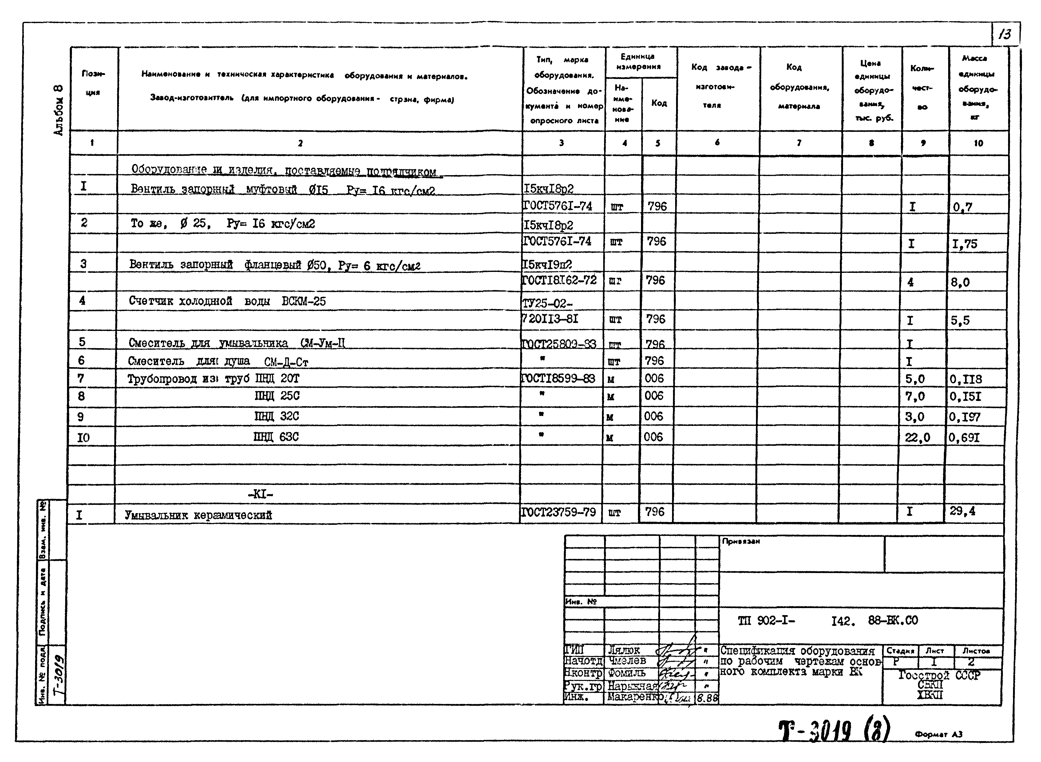 Типовой проект 902-1-142.88