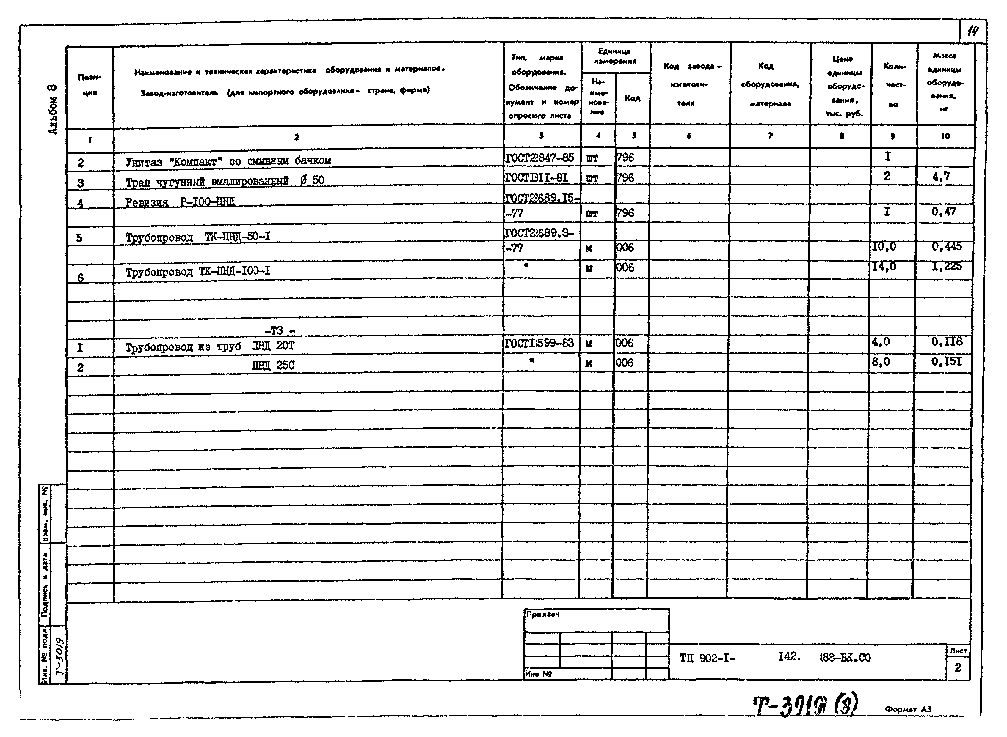 Типовой проект 902-1-142.88