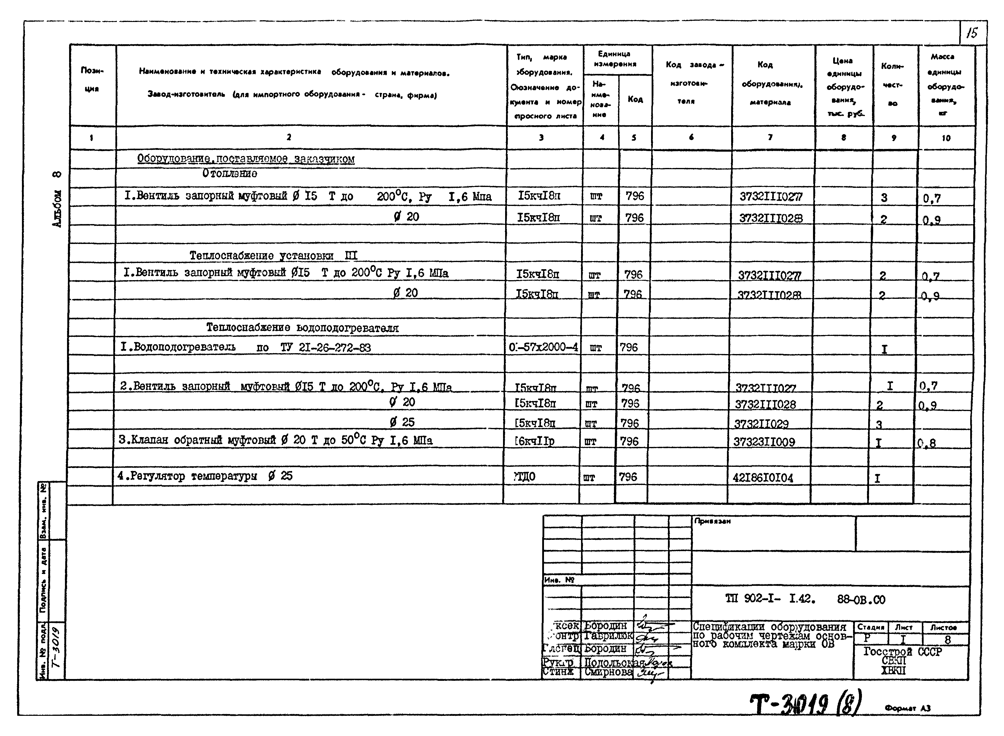 Типовой проект 902-1-142.88