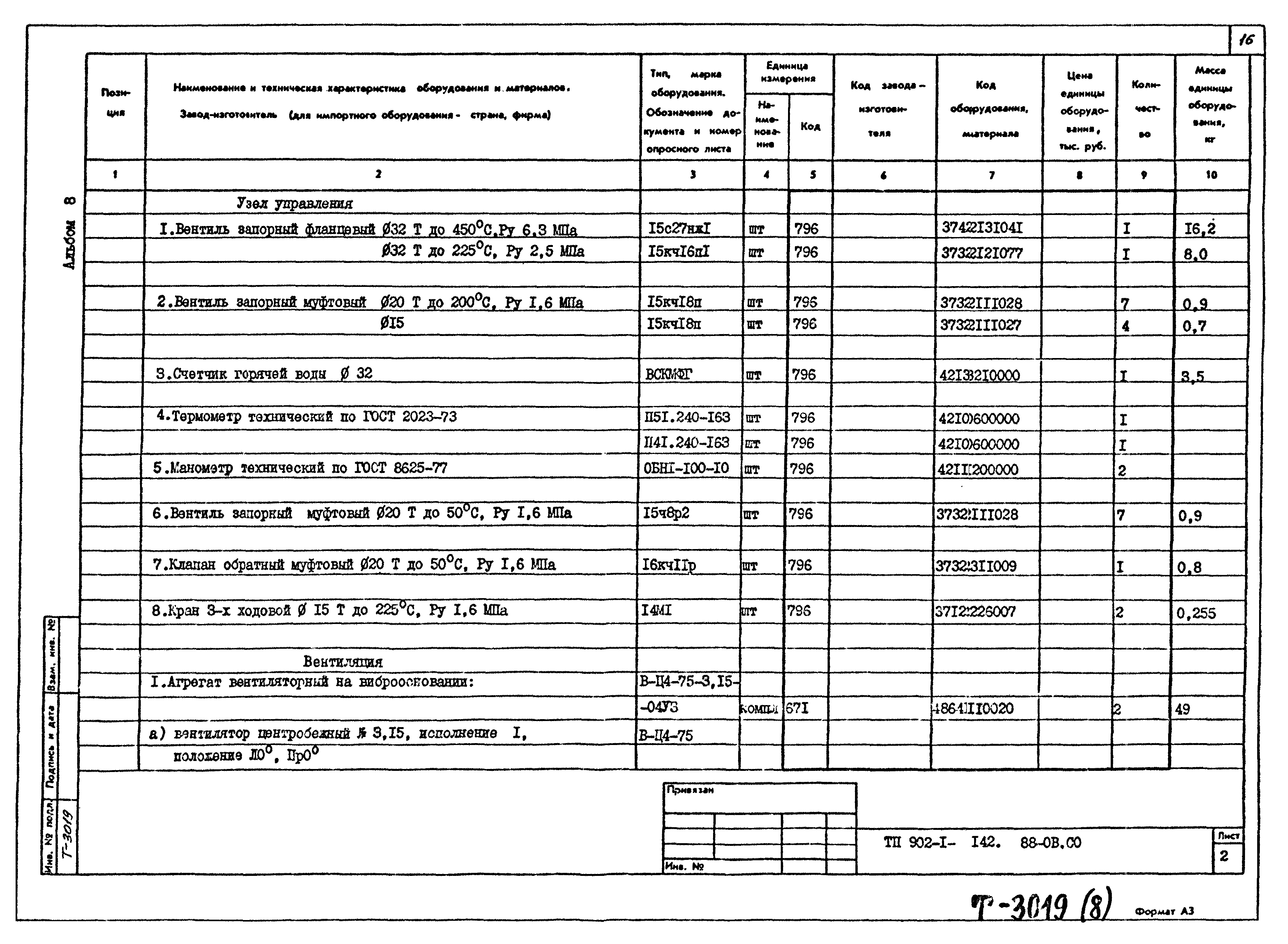 Типовой проект 902-1-142.88