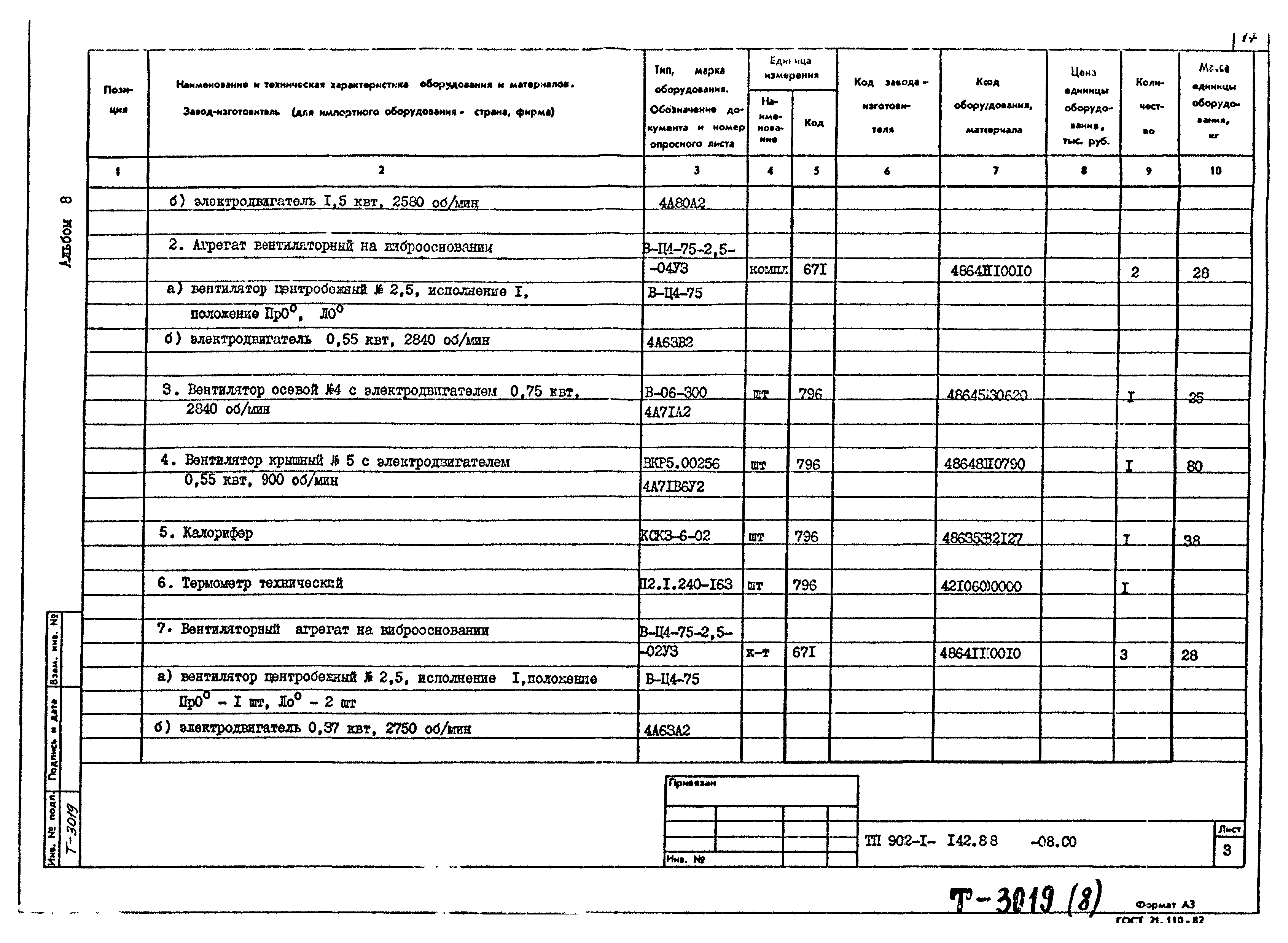 Типовой проект 902-1-142.88