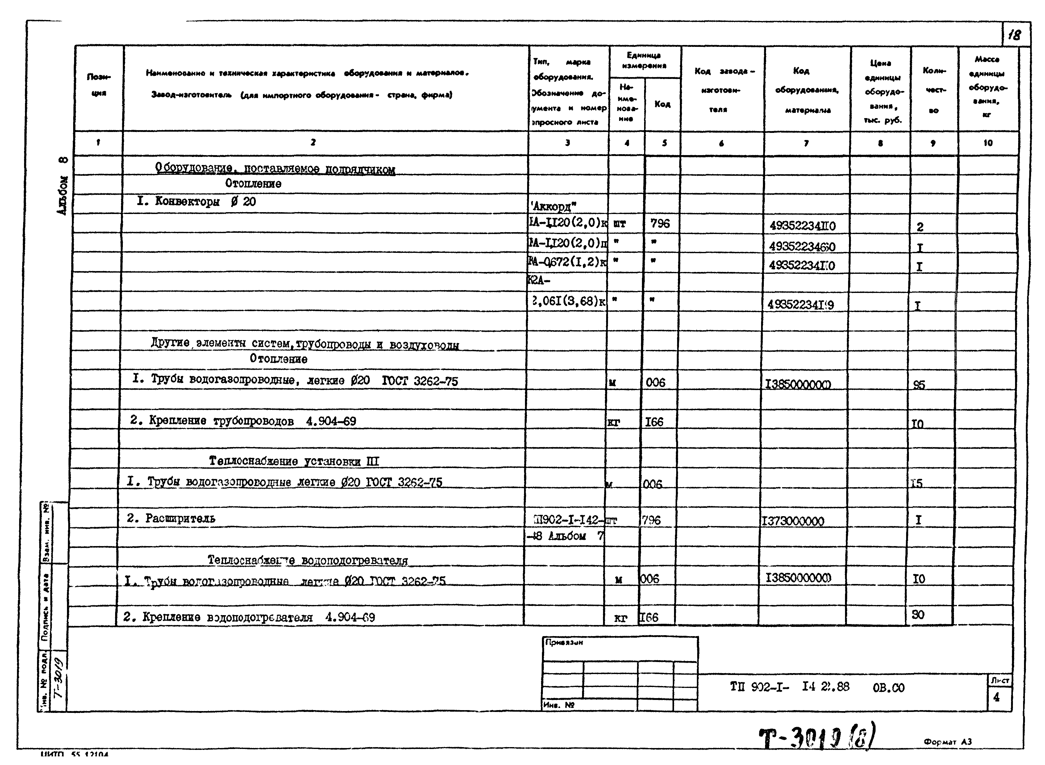 Типовой проект 902-1-142.88