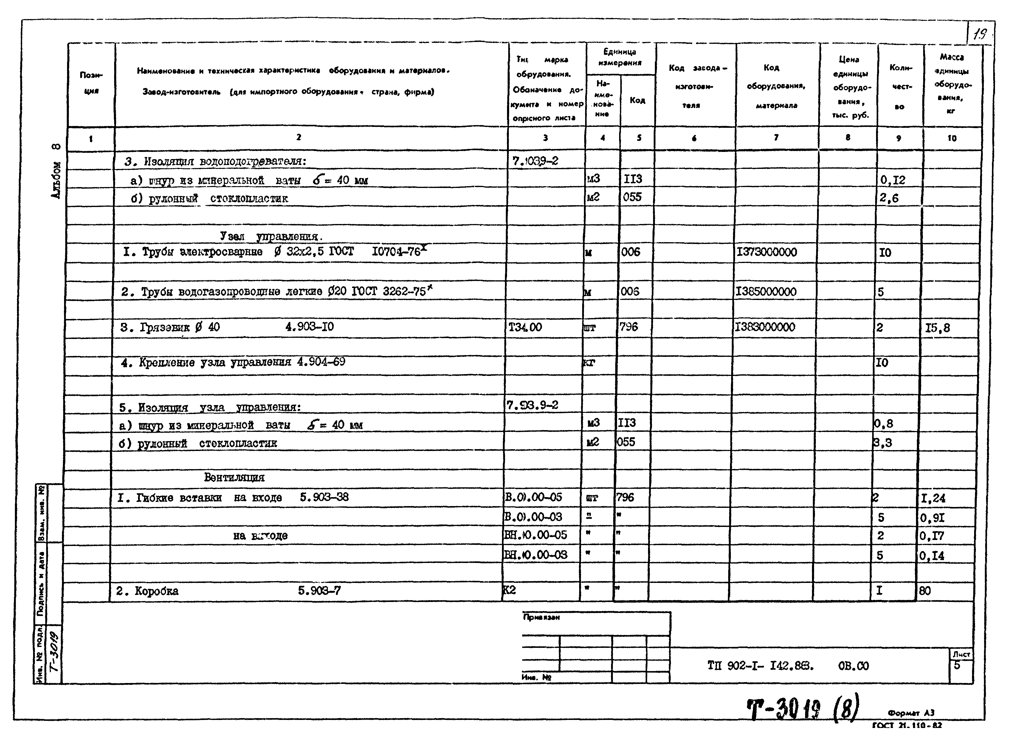 Типовой проект 902-1-142.88