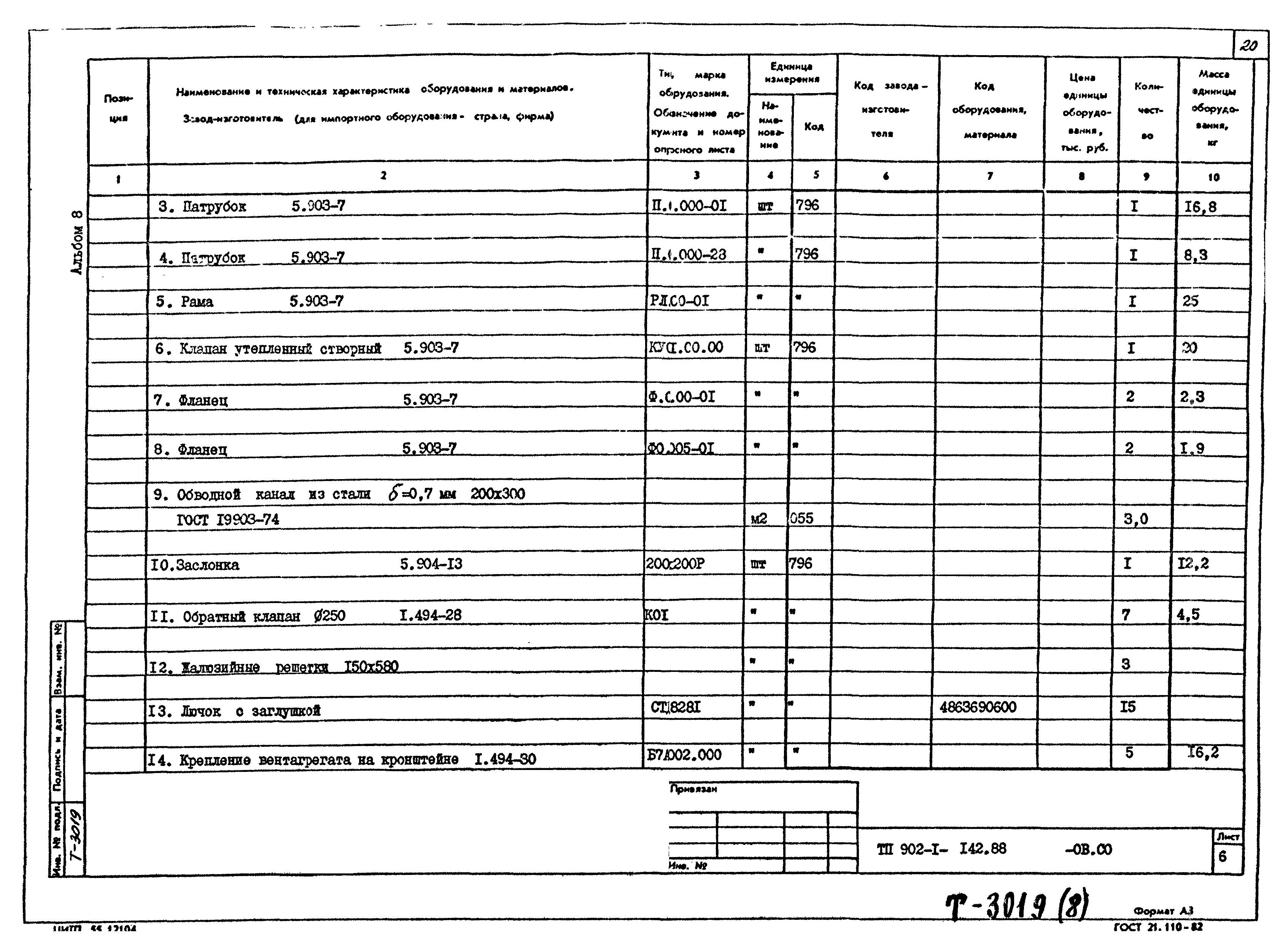 Типовой проект 902-1-142.88