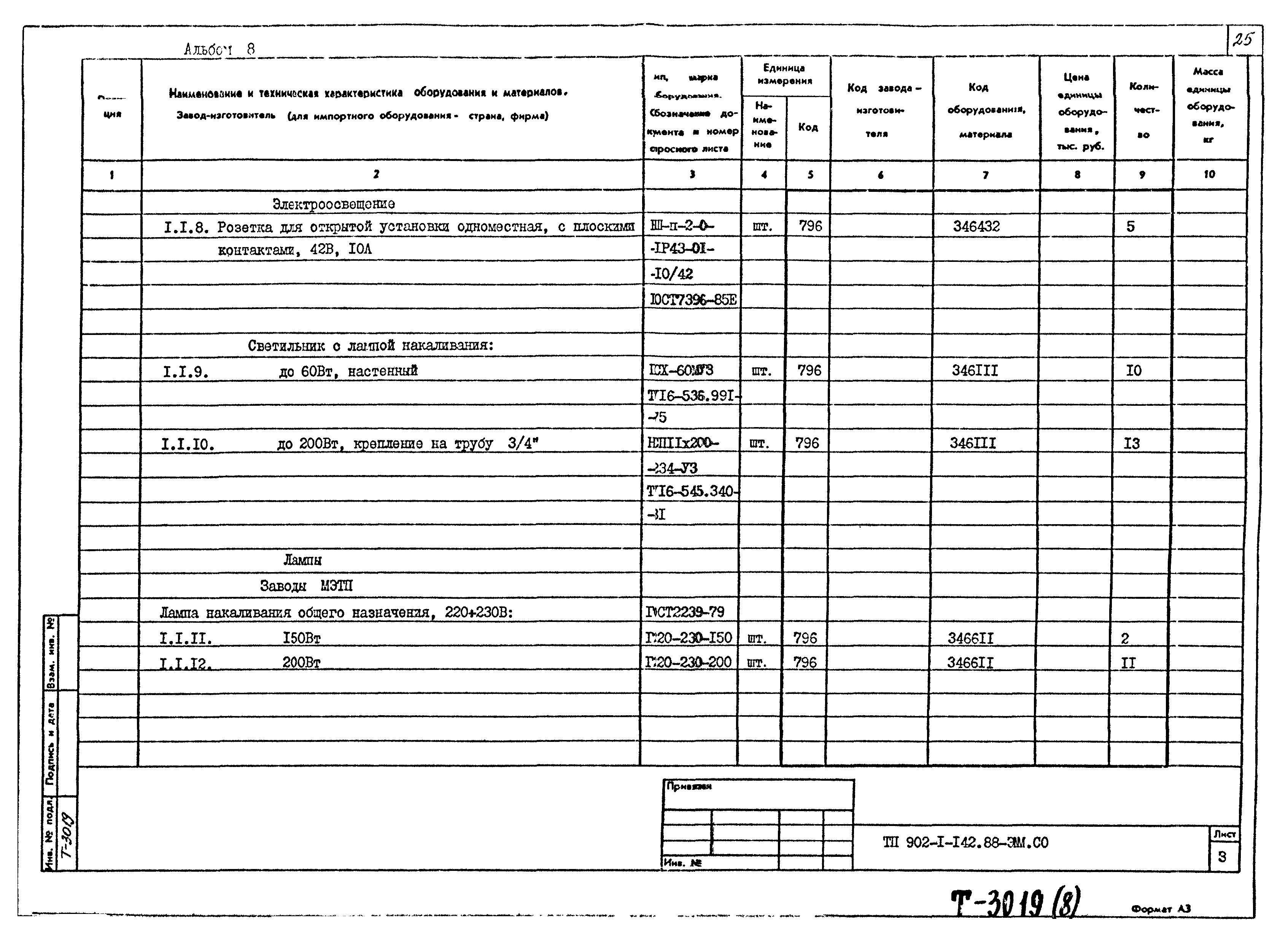 Типовой проект 902-1-142.88