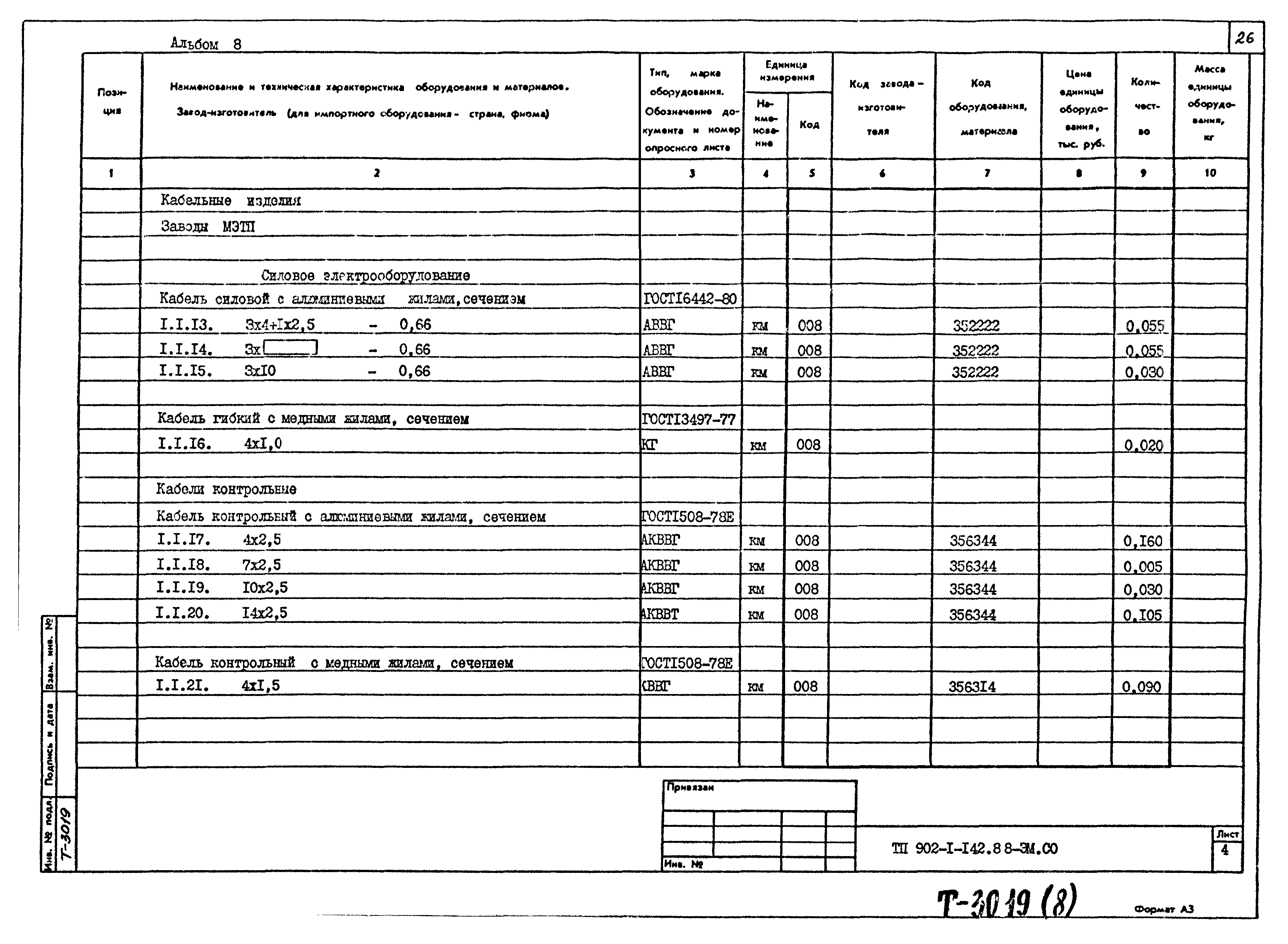 Типовой проект 902-1-142.88