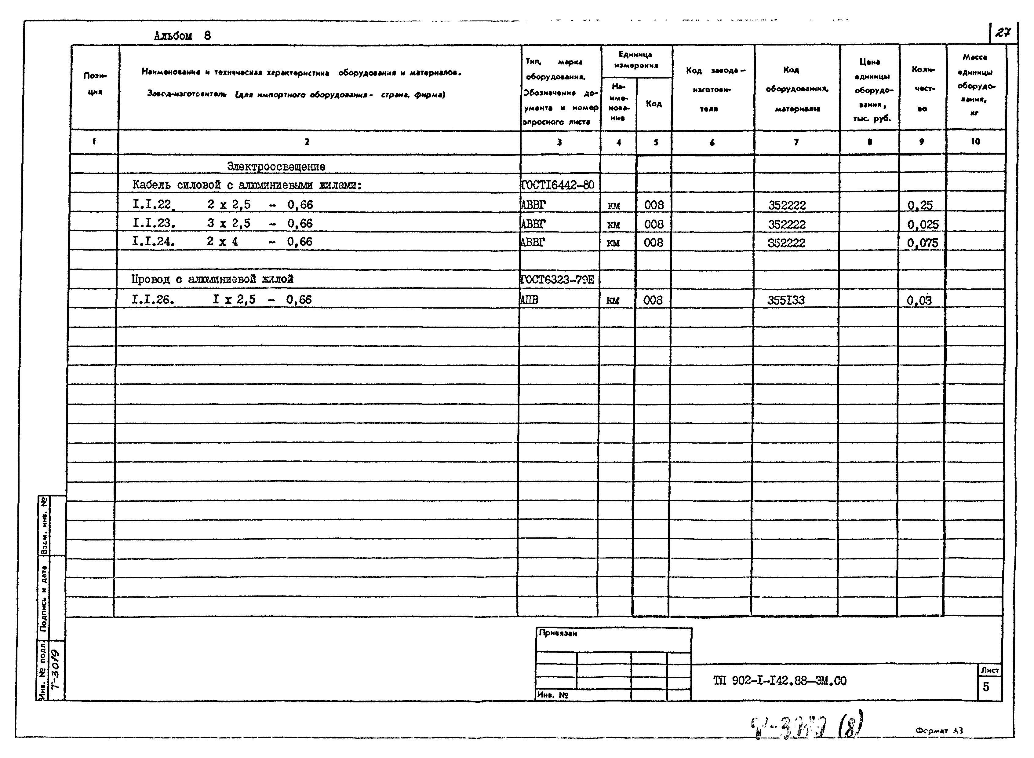 Типовой проект 902-1-142.88