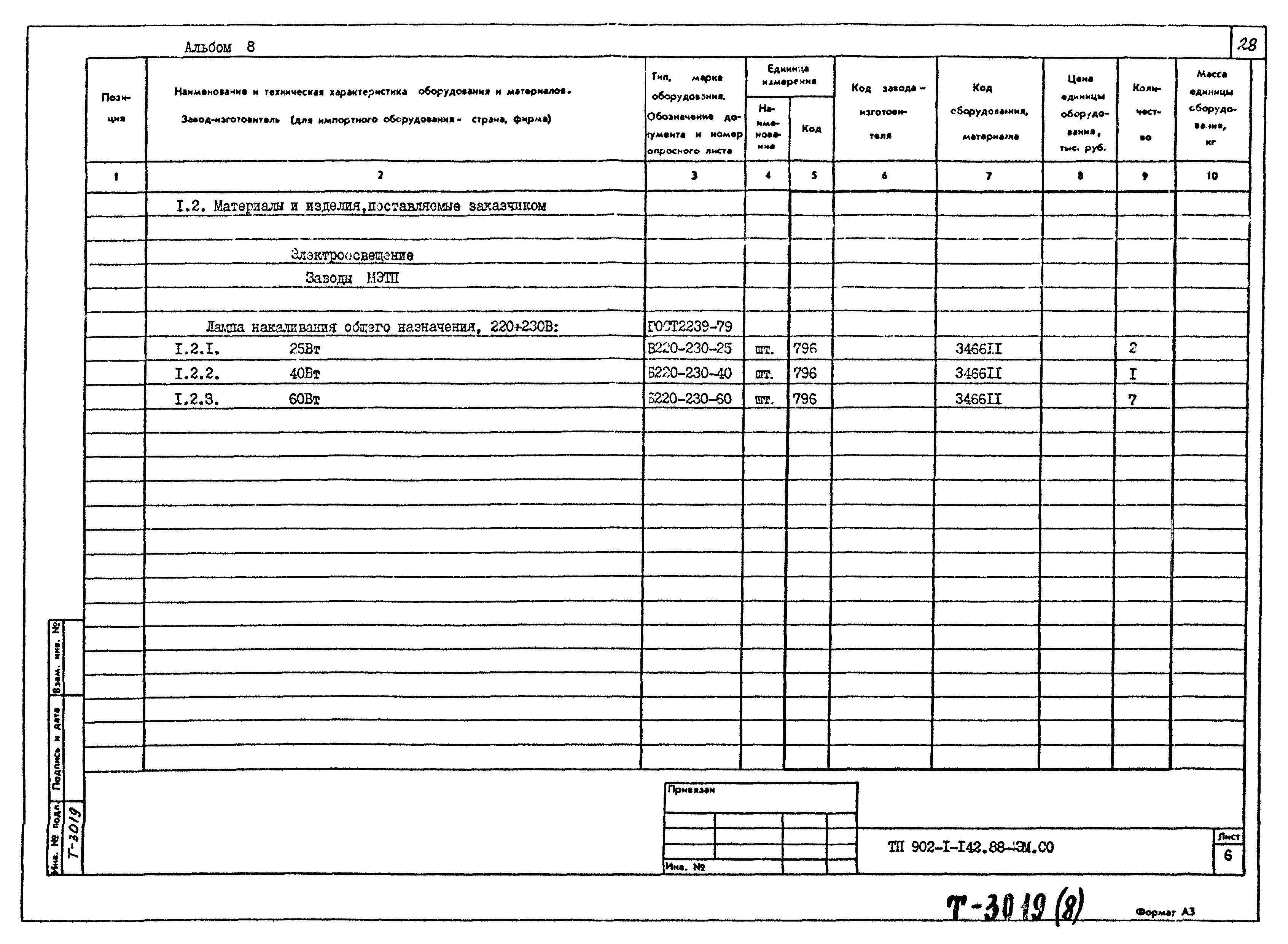 Типовой проект 902-1-142.88
