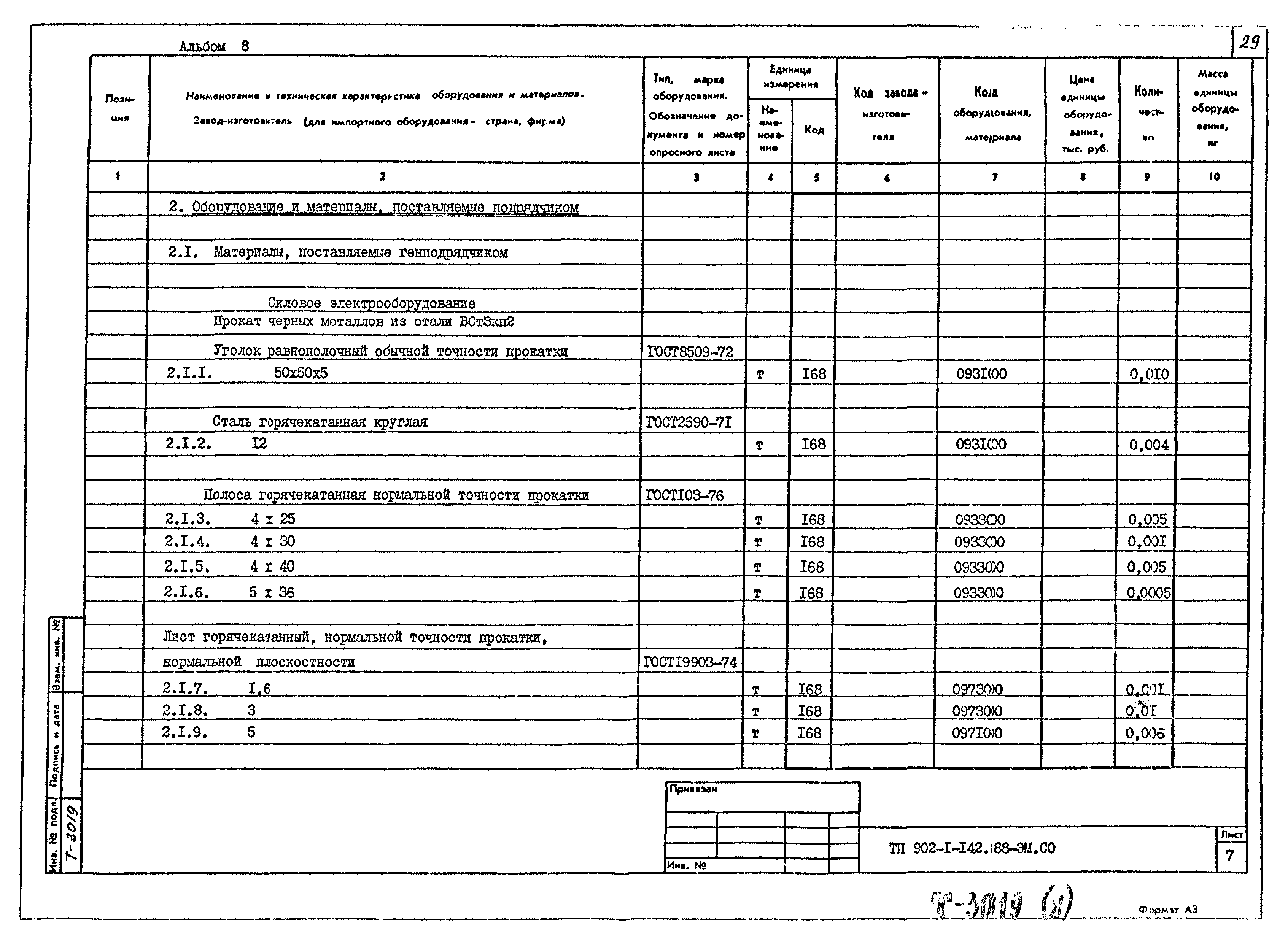 Типовой проект 902-1-142.88
