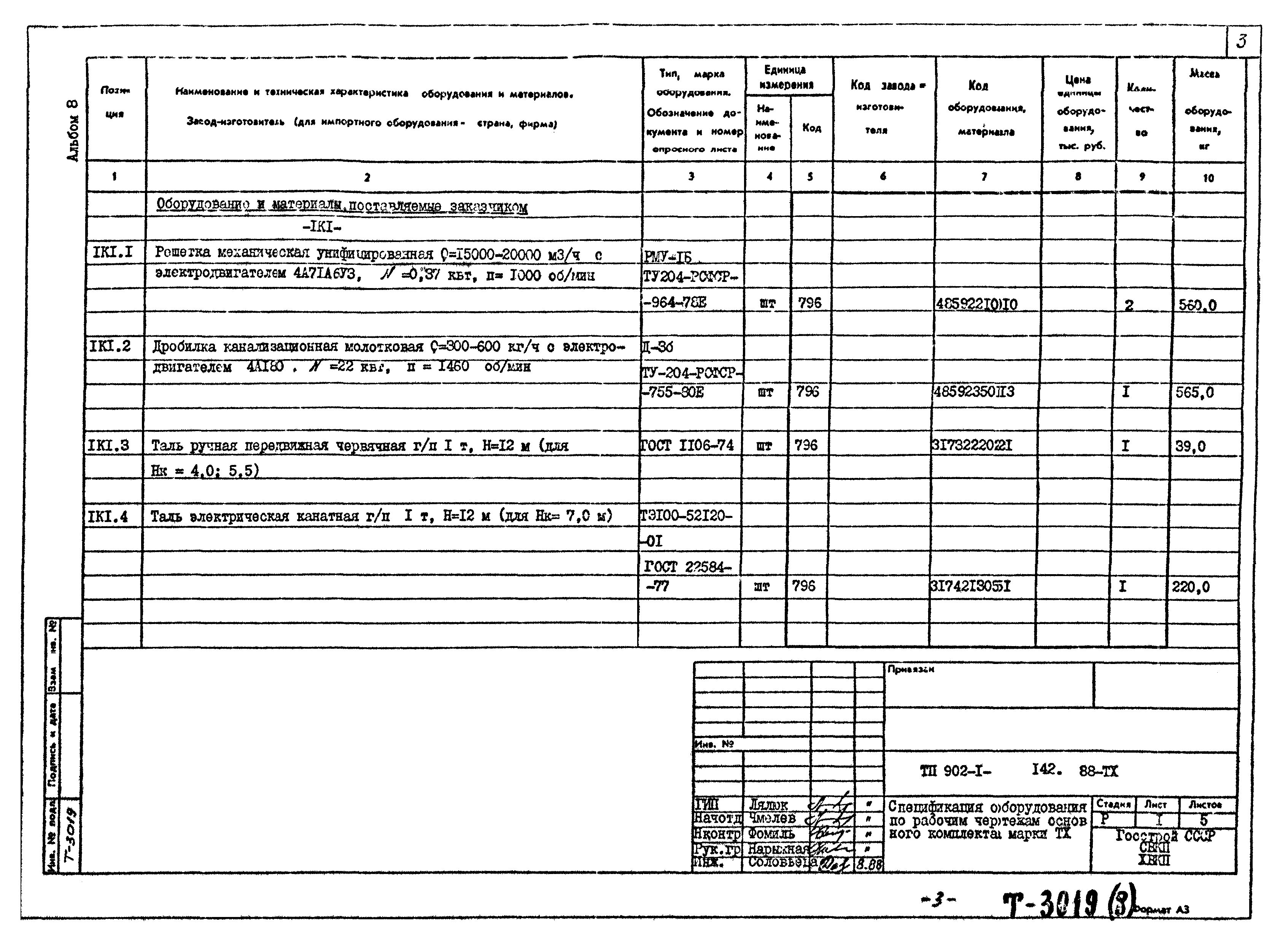 Типовой проект 902-1-142.88