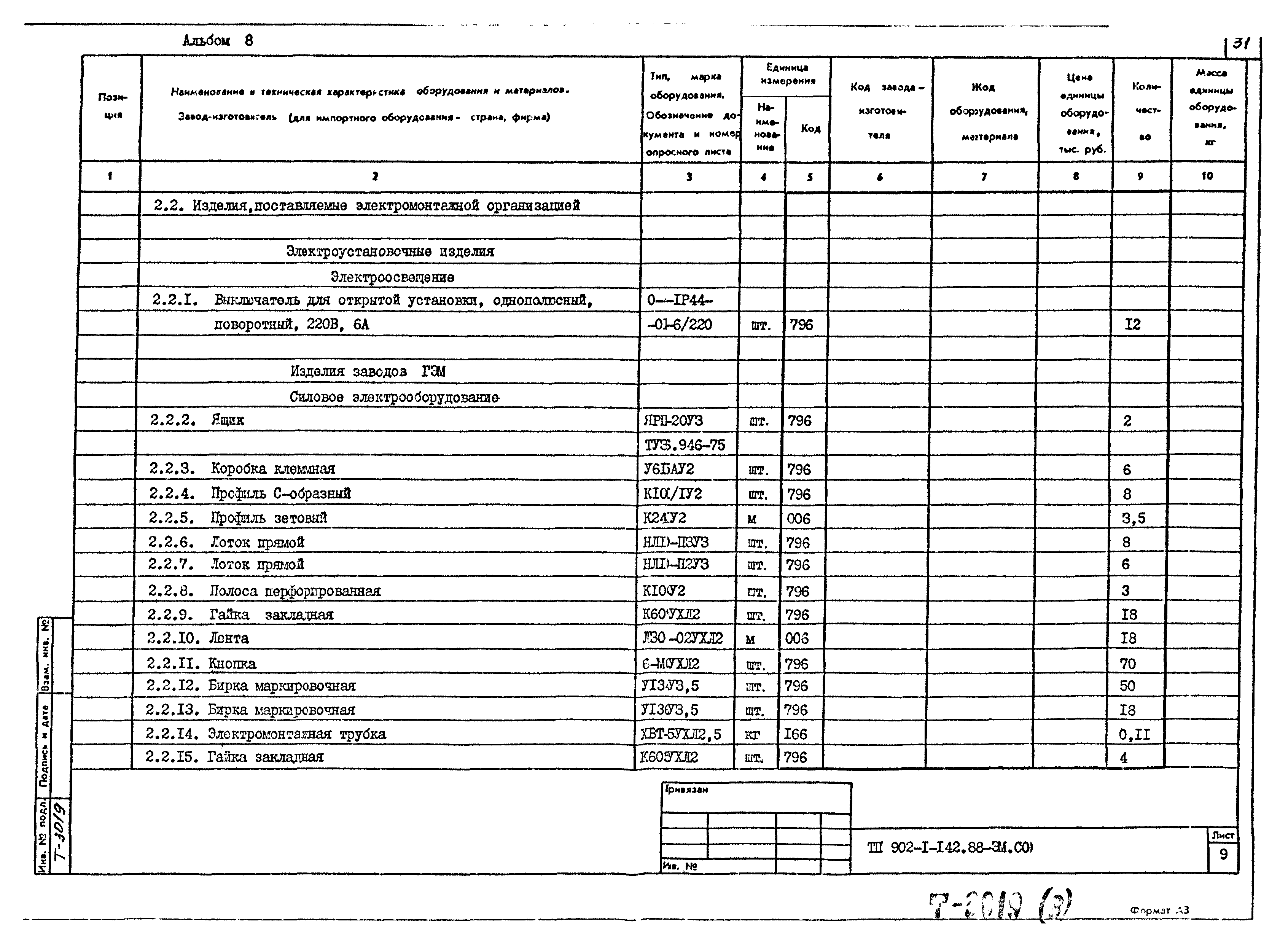 Типовой проект 902-1-142.88