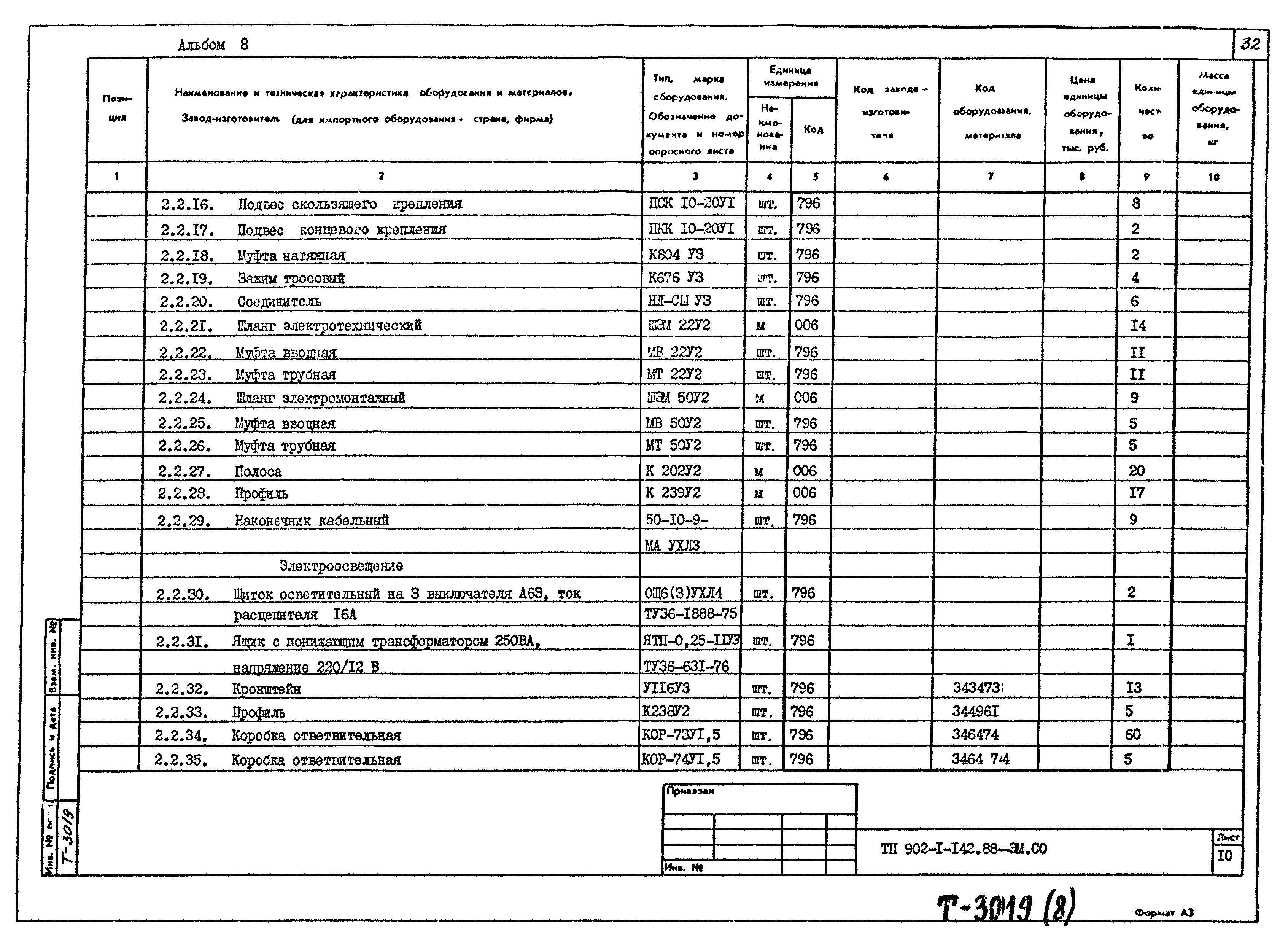 Типовой проект 902-1-142.88