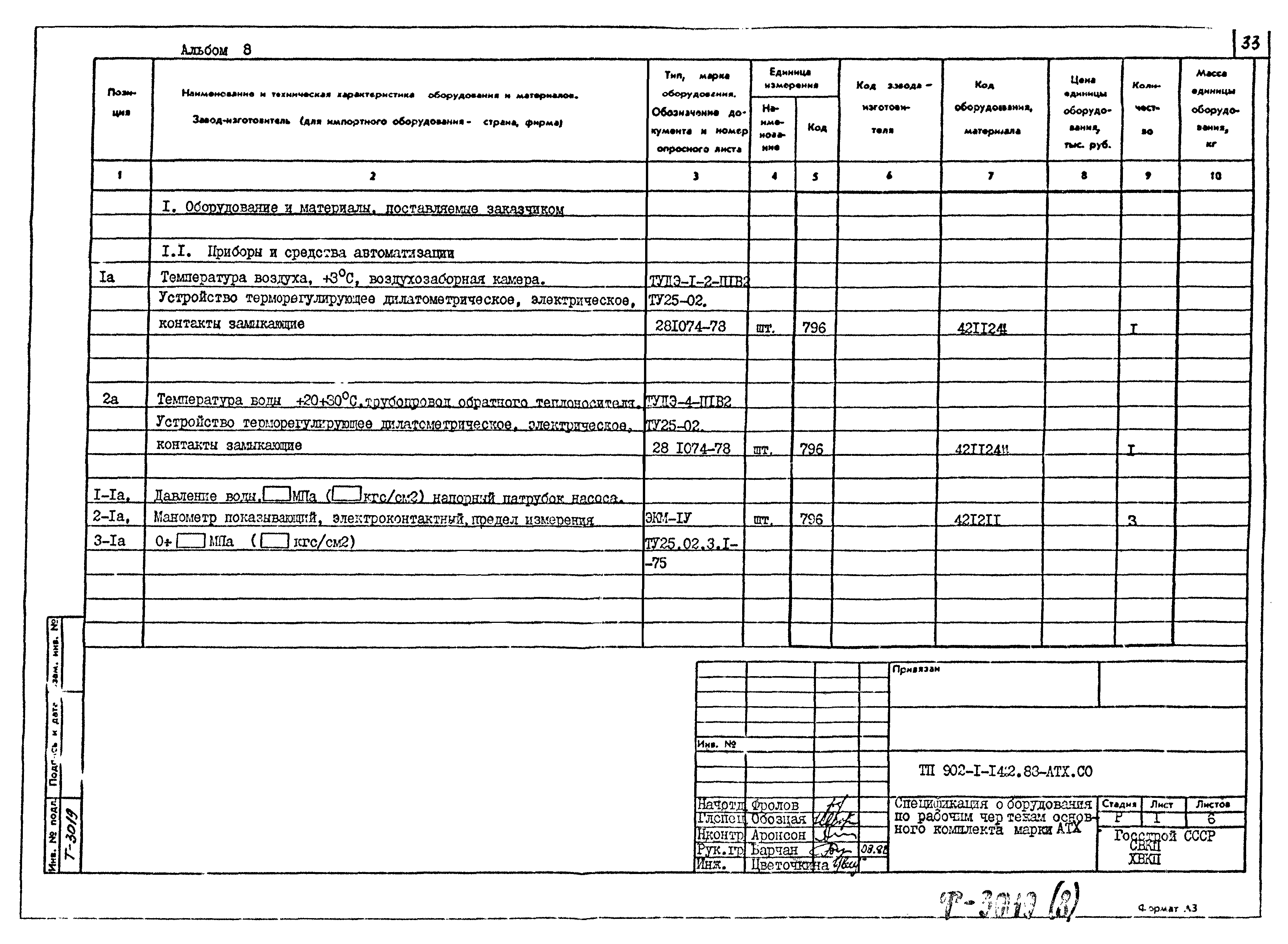 Типовой проект 902-1-142.88