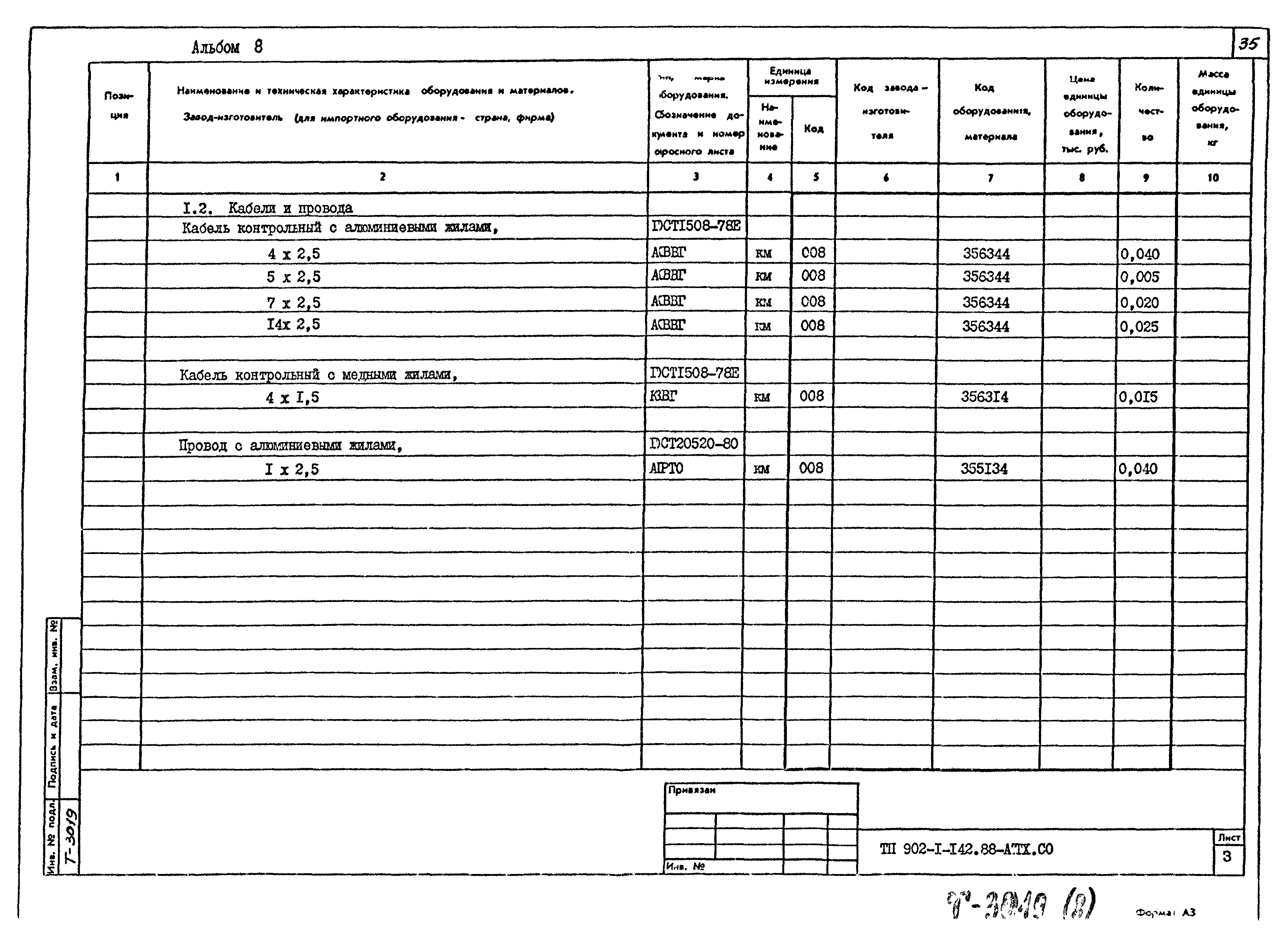 Типовой проект 902-1-142.88