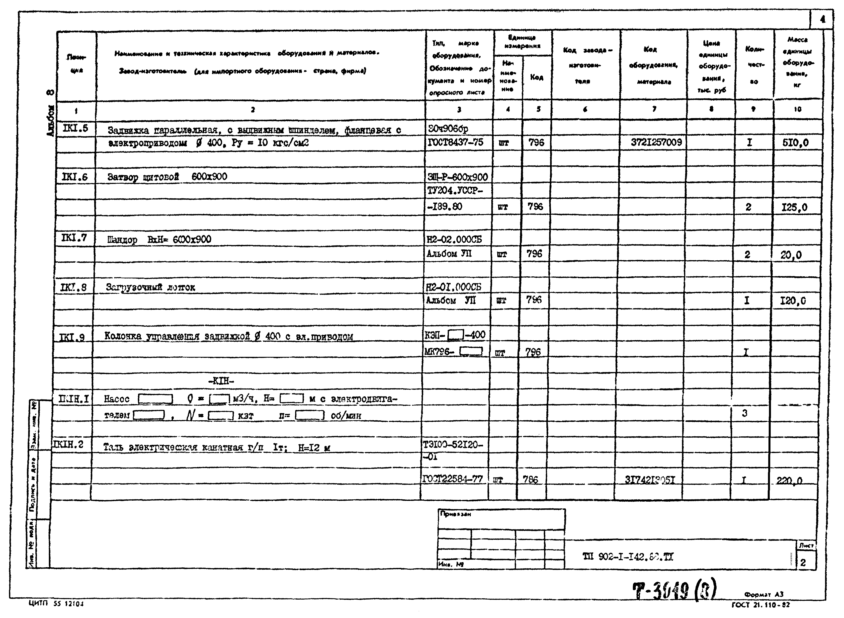 Типовой проект 902-1-142.88