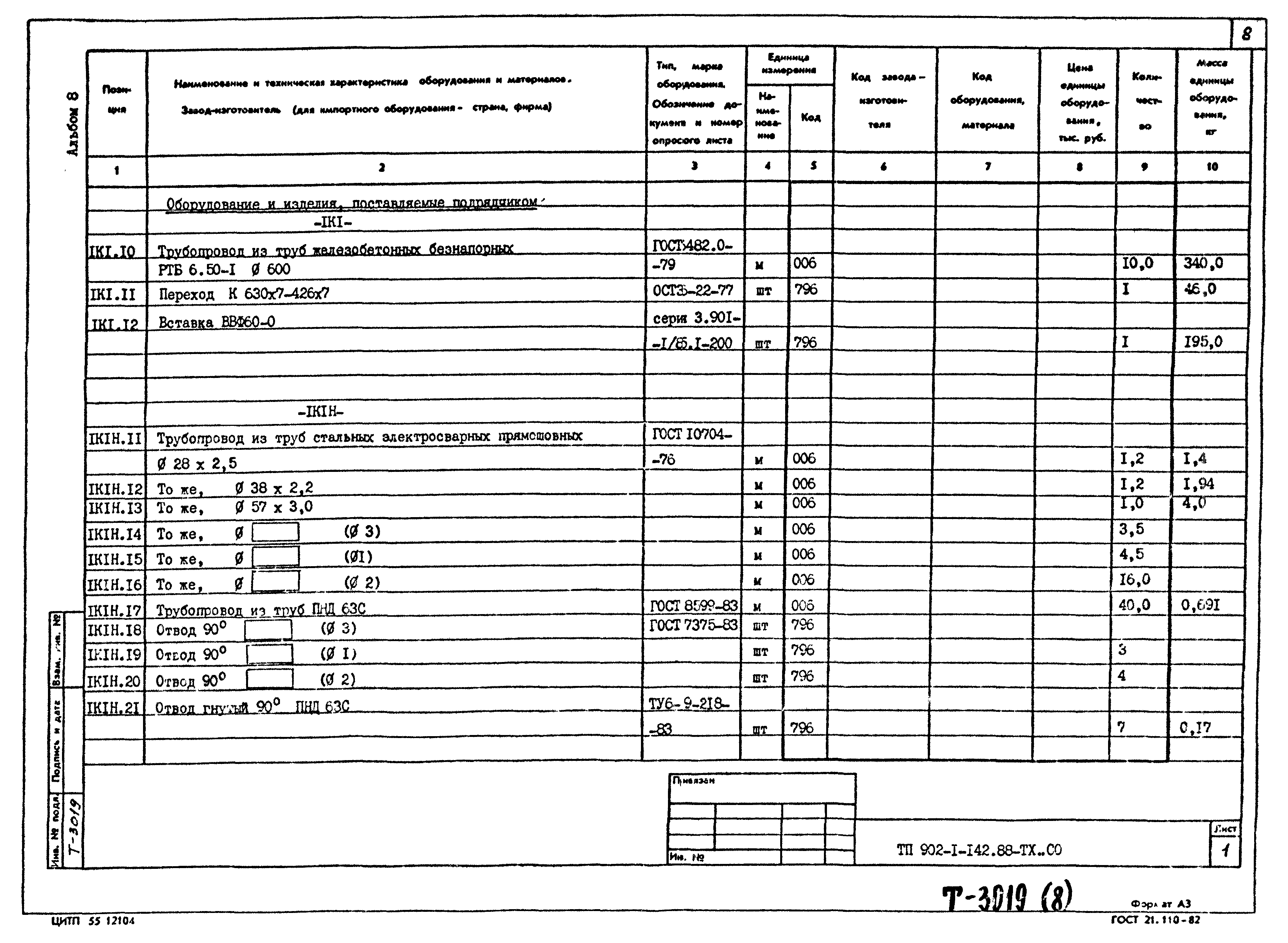 Типовой проект 902-1-142.88