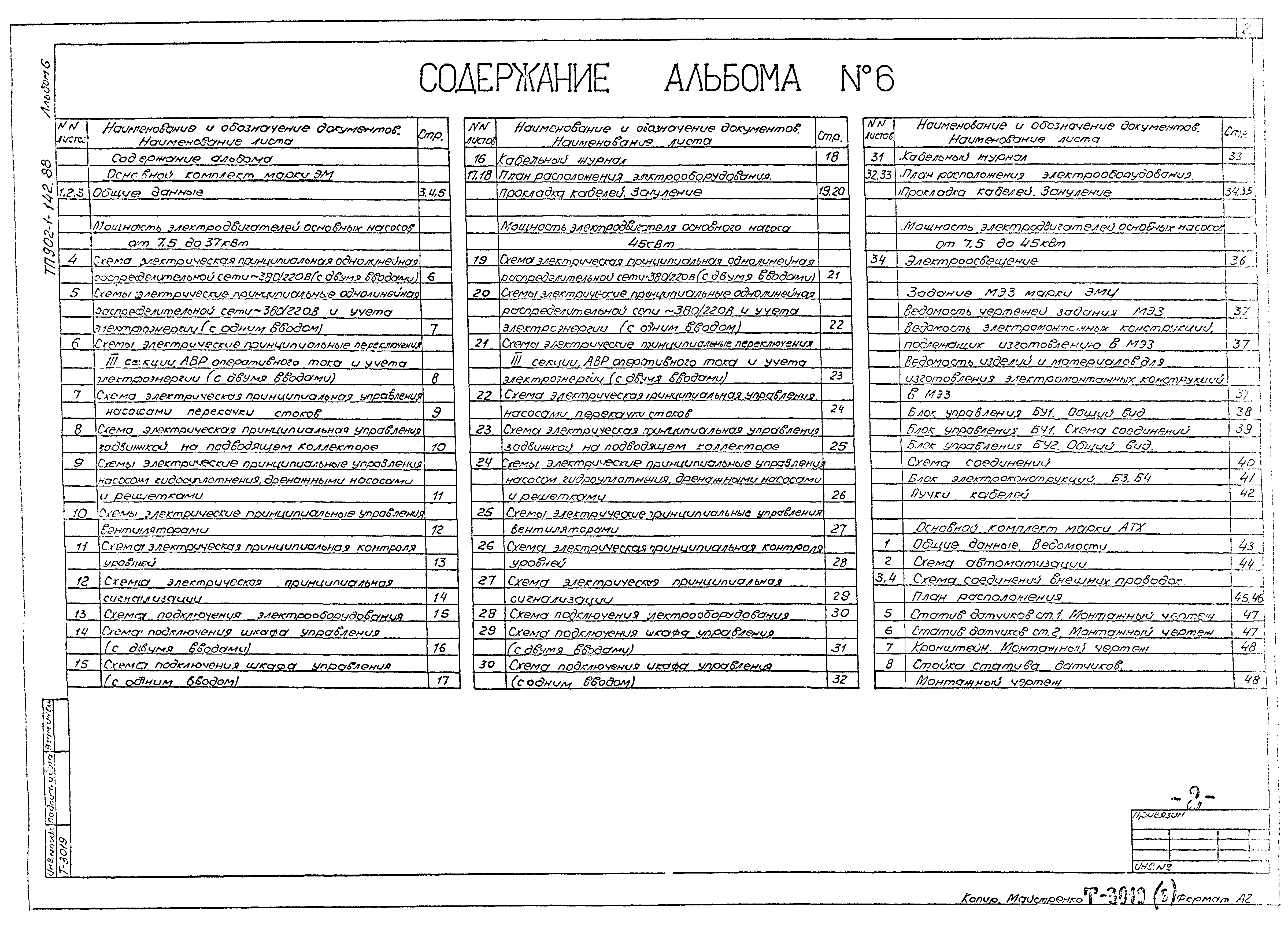 Типовой проект 902-1-142.88