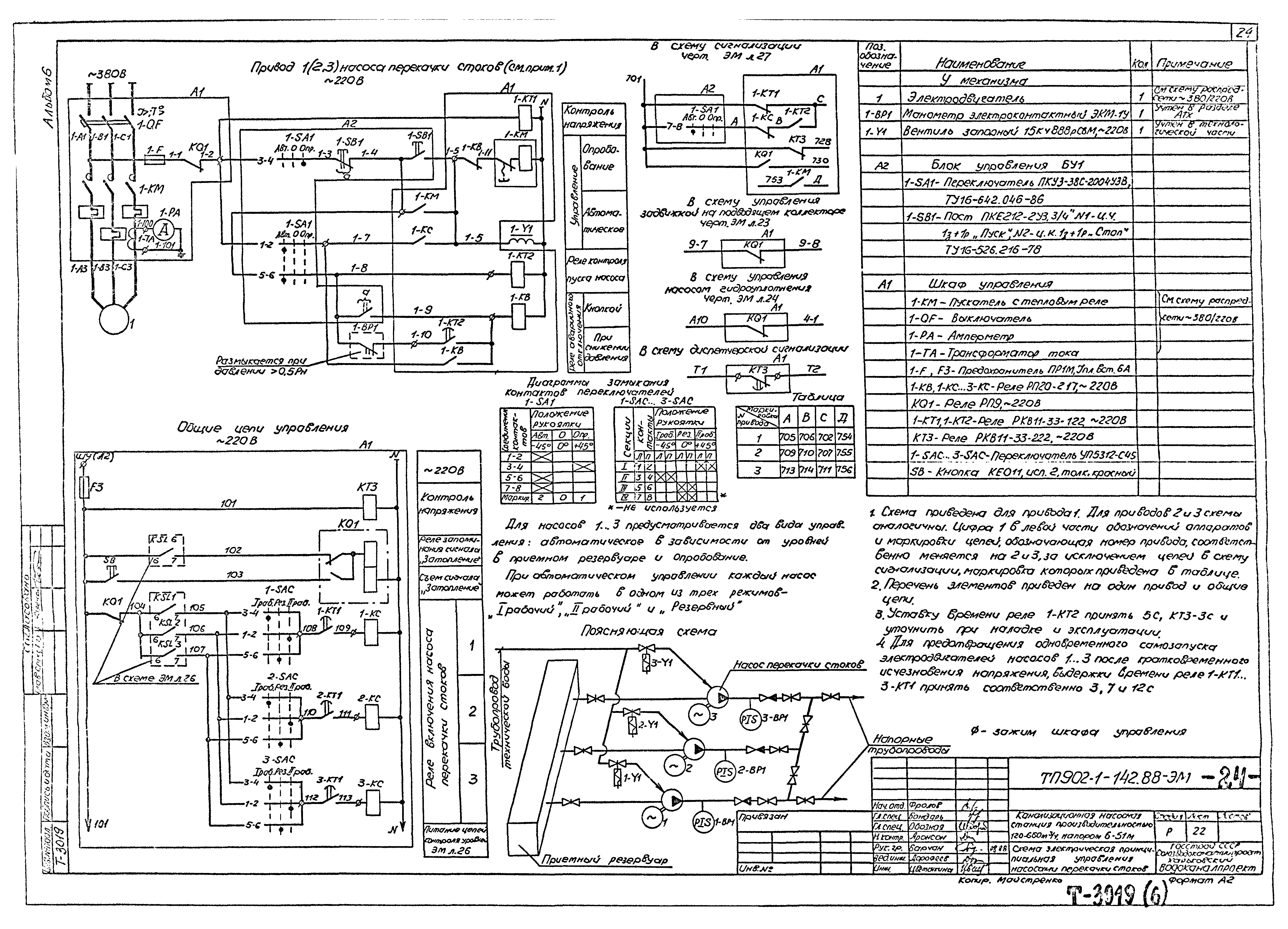 Типовой проект 902-1-142.88