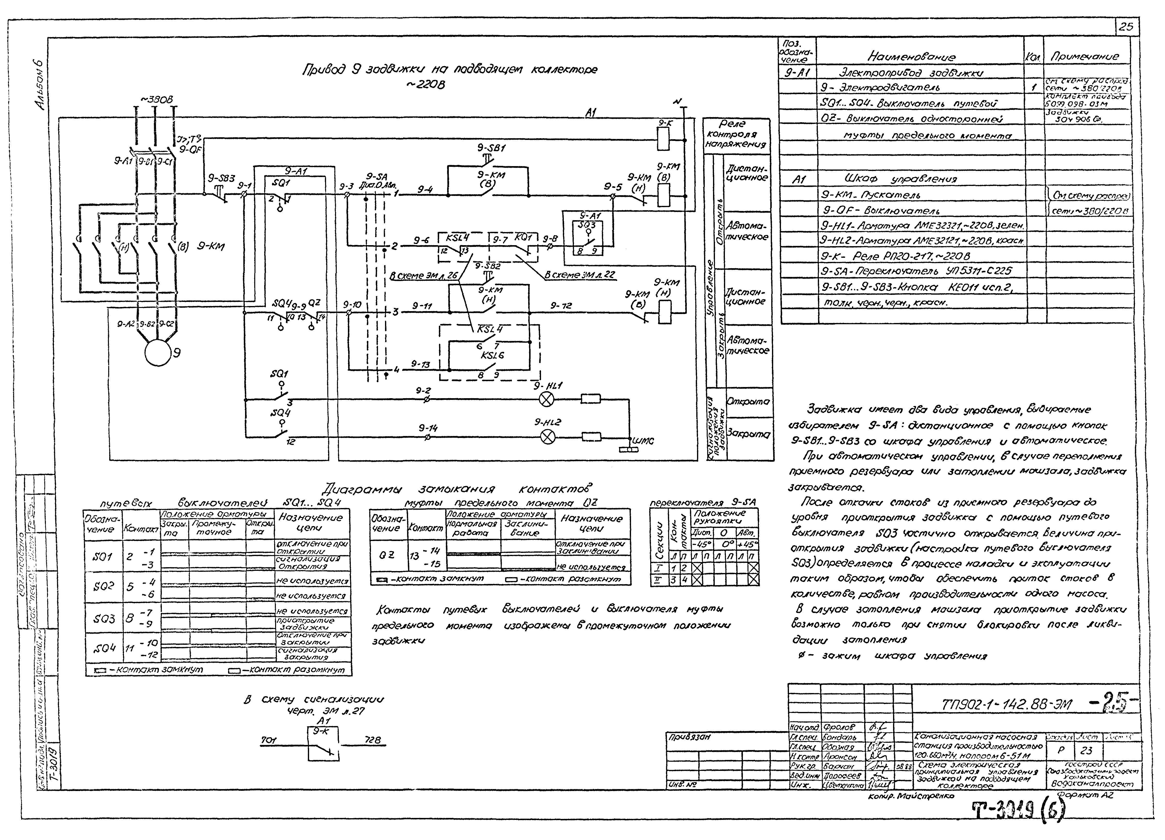 Типовой проект 902-1-142.88