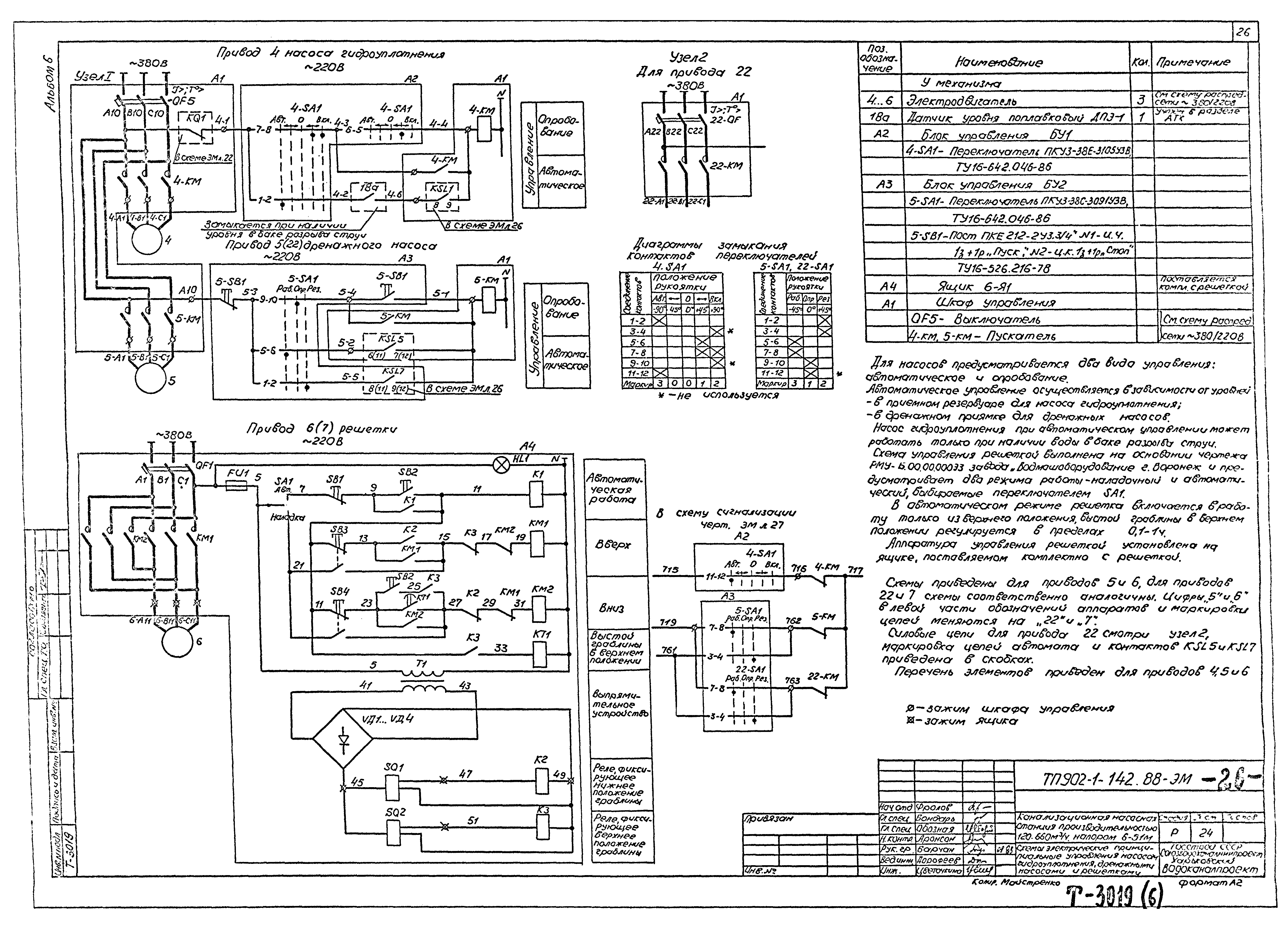 Типовой проект 902-1-142.88