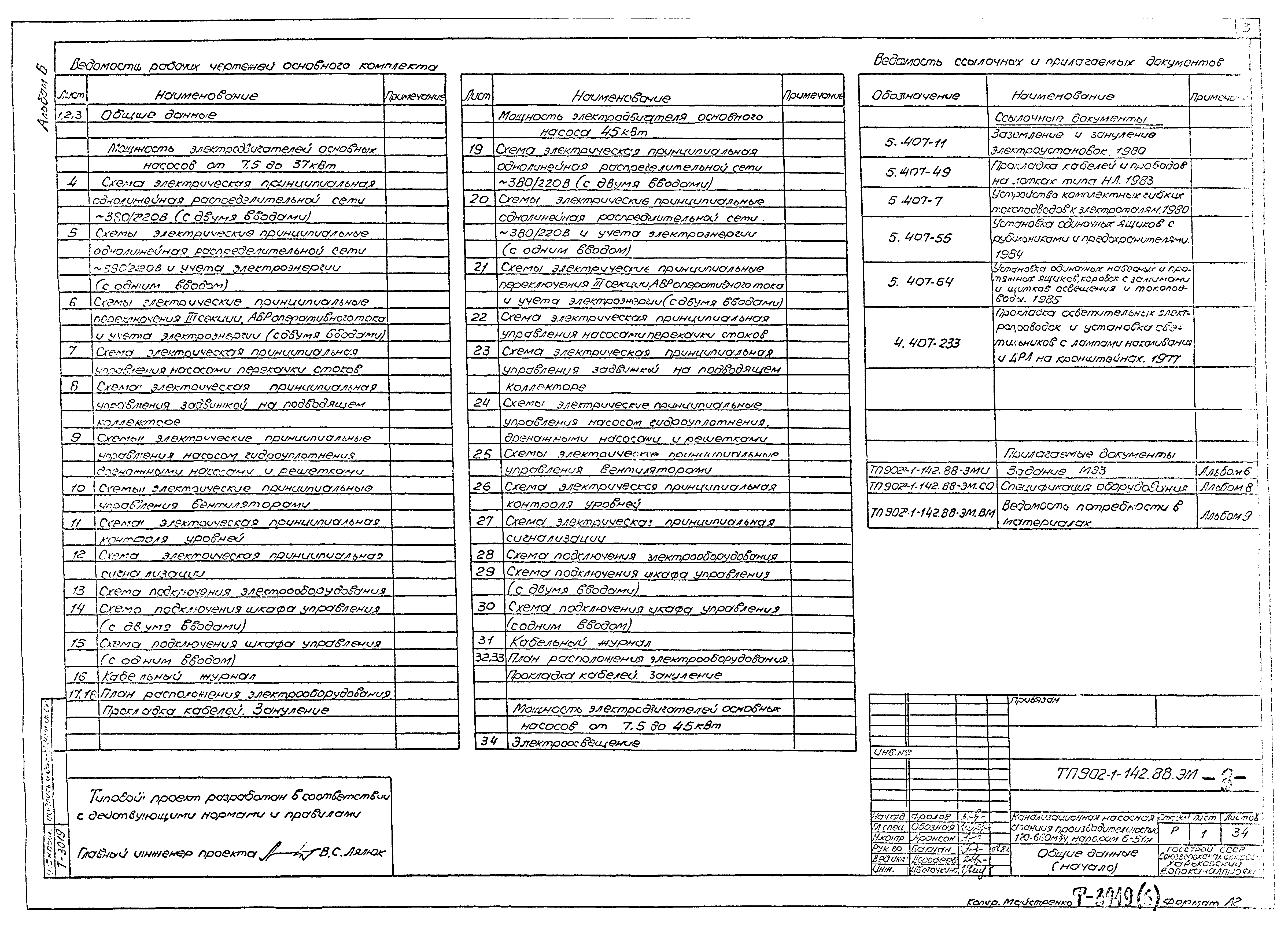 Типовой проект 902-1-142.88