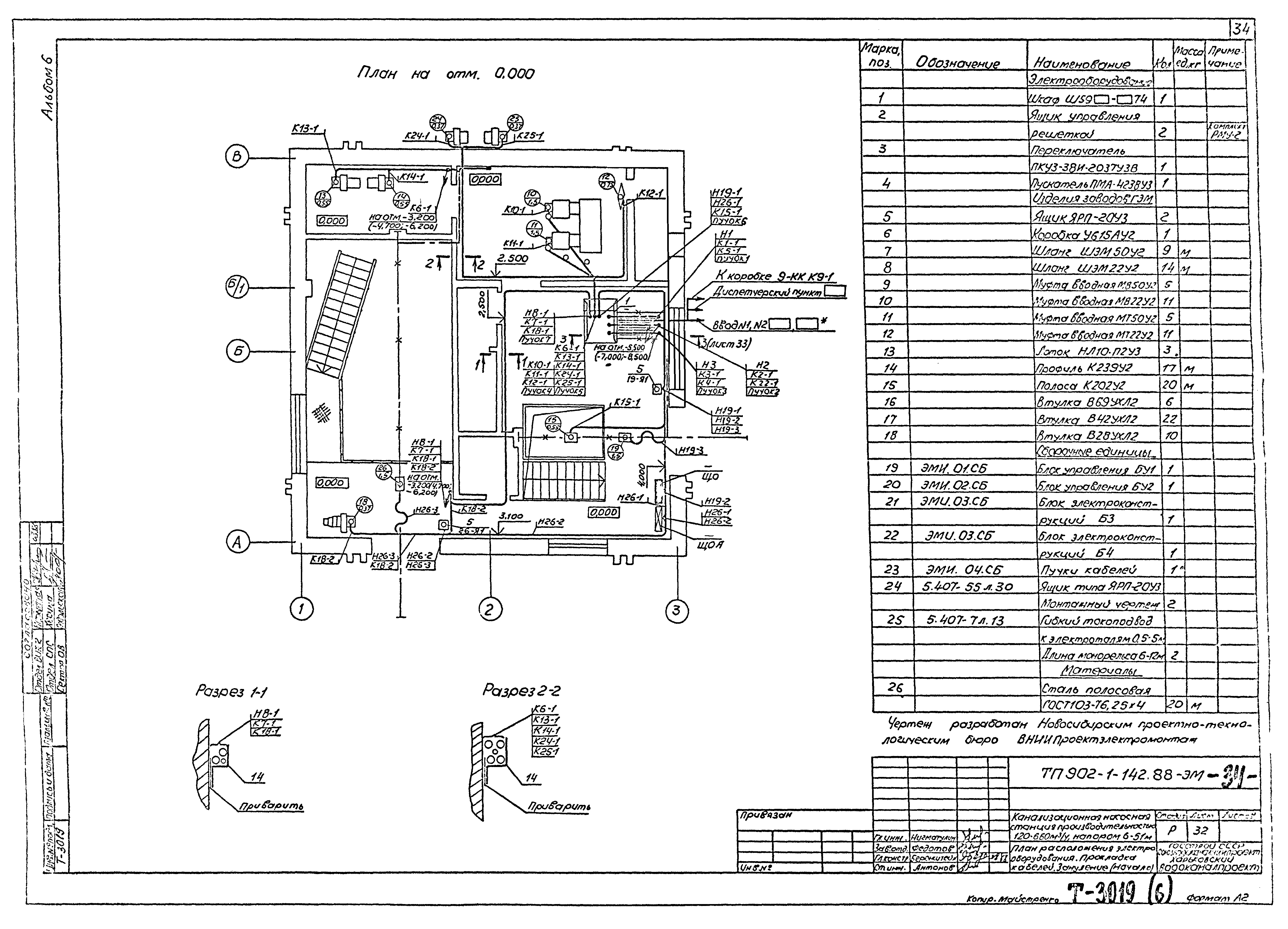 Типовой проект 902-1-142.88