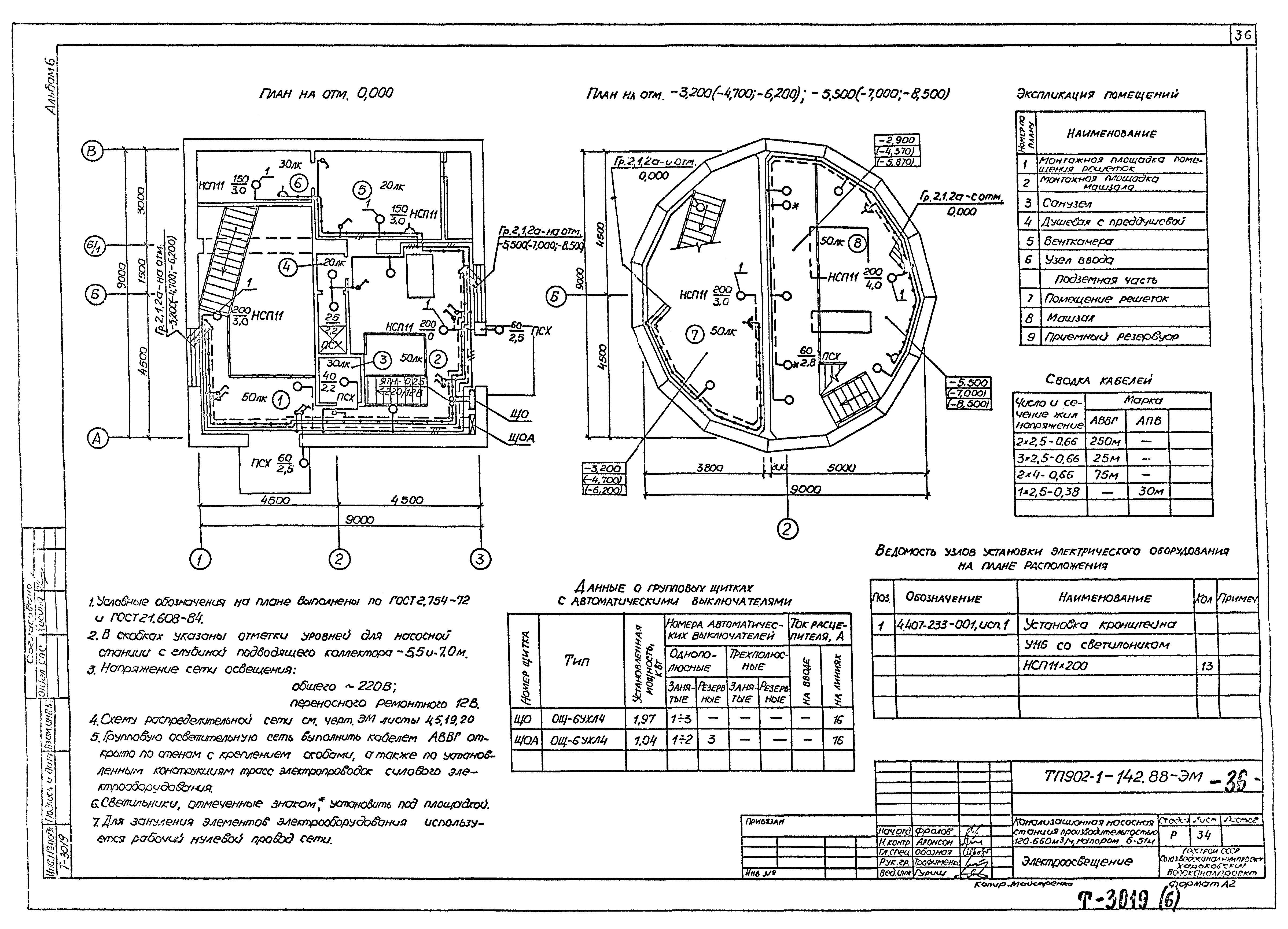 Типовой проект 902-1-142.88