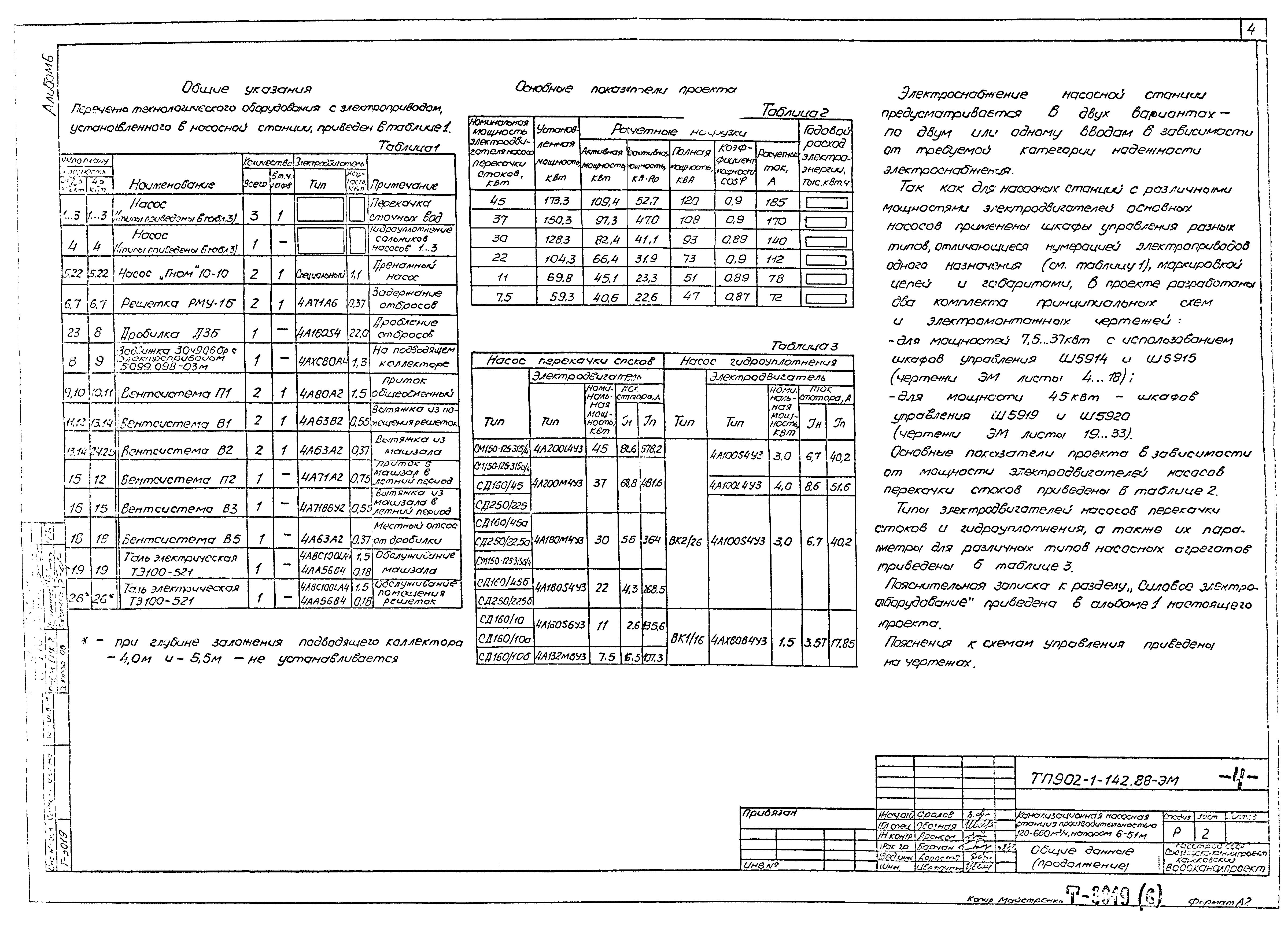 Типовой проект 902-1-142.88