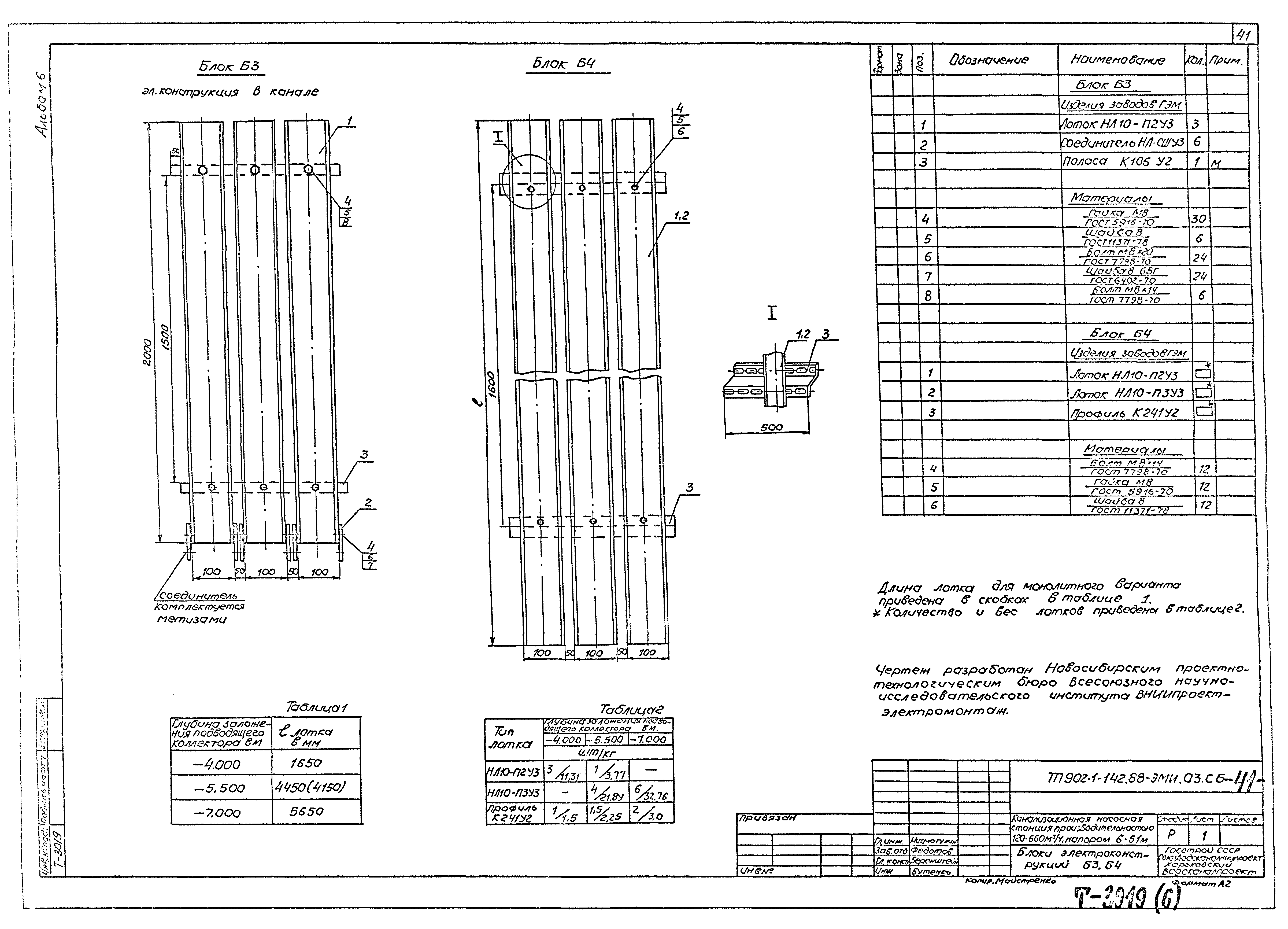Типовой проект 902-1-142.88