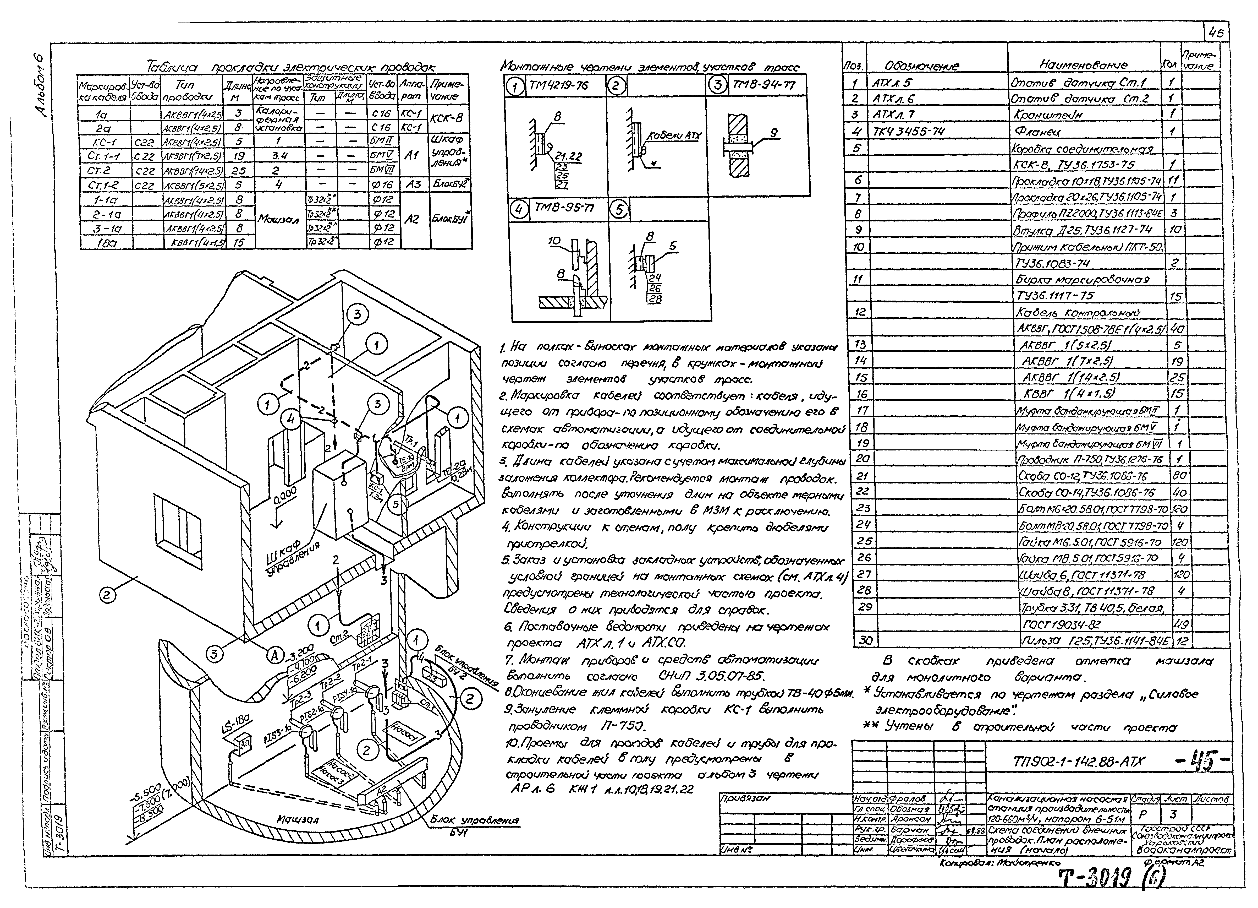 Типовой проект 902-1-142.88