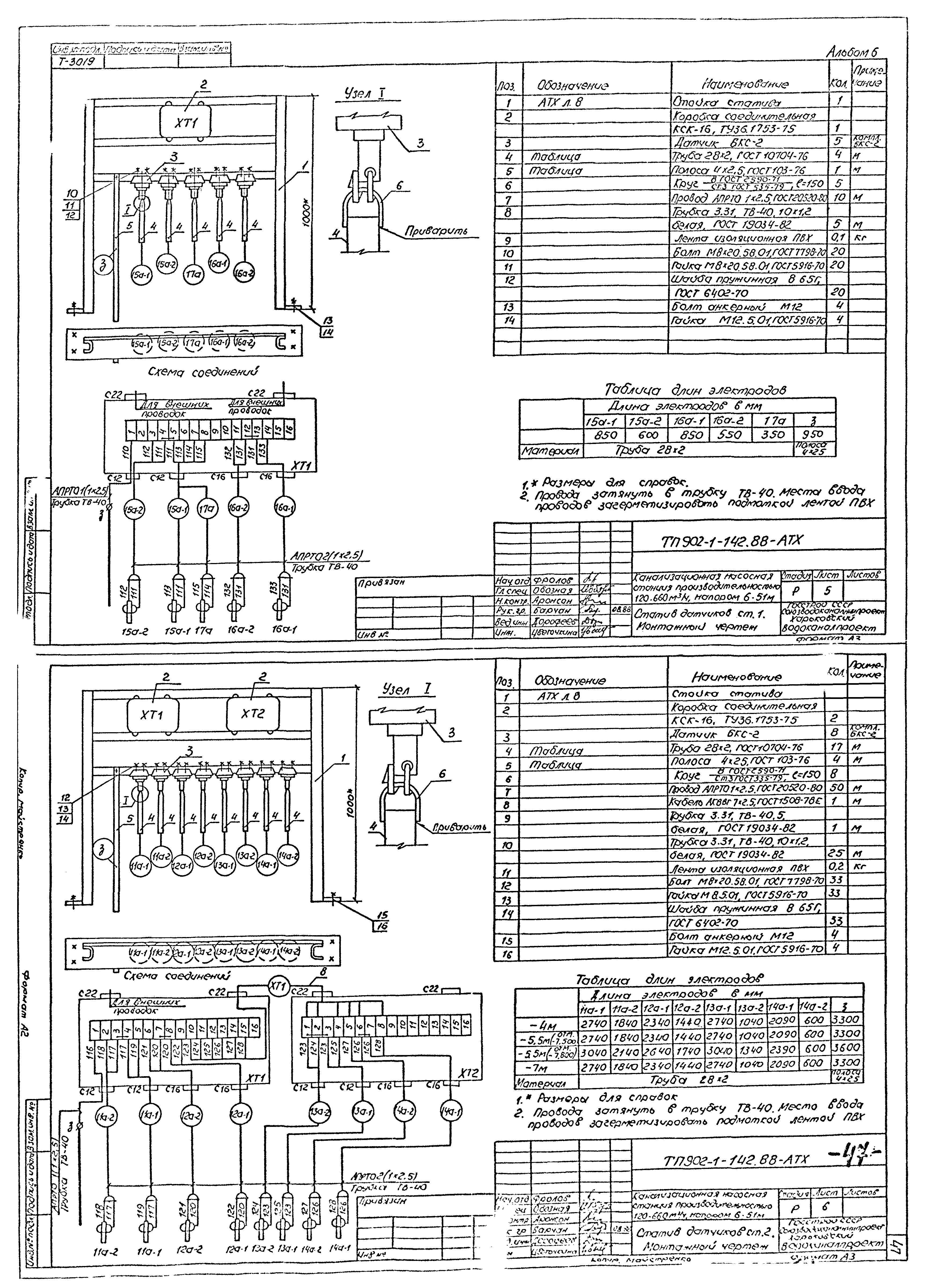 Типовой проект 902-1-142.88