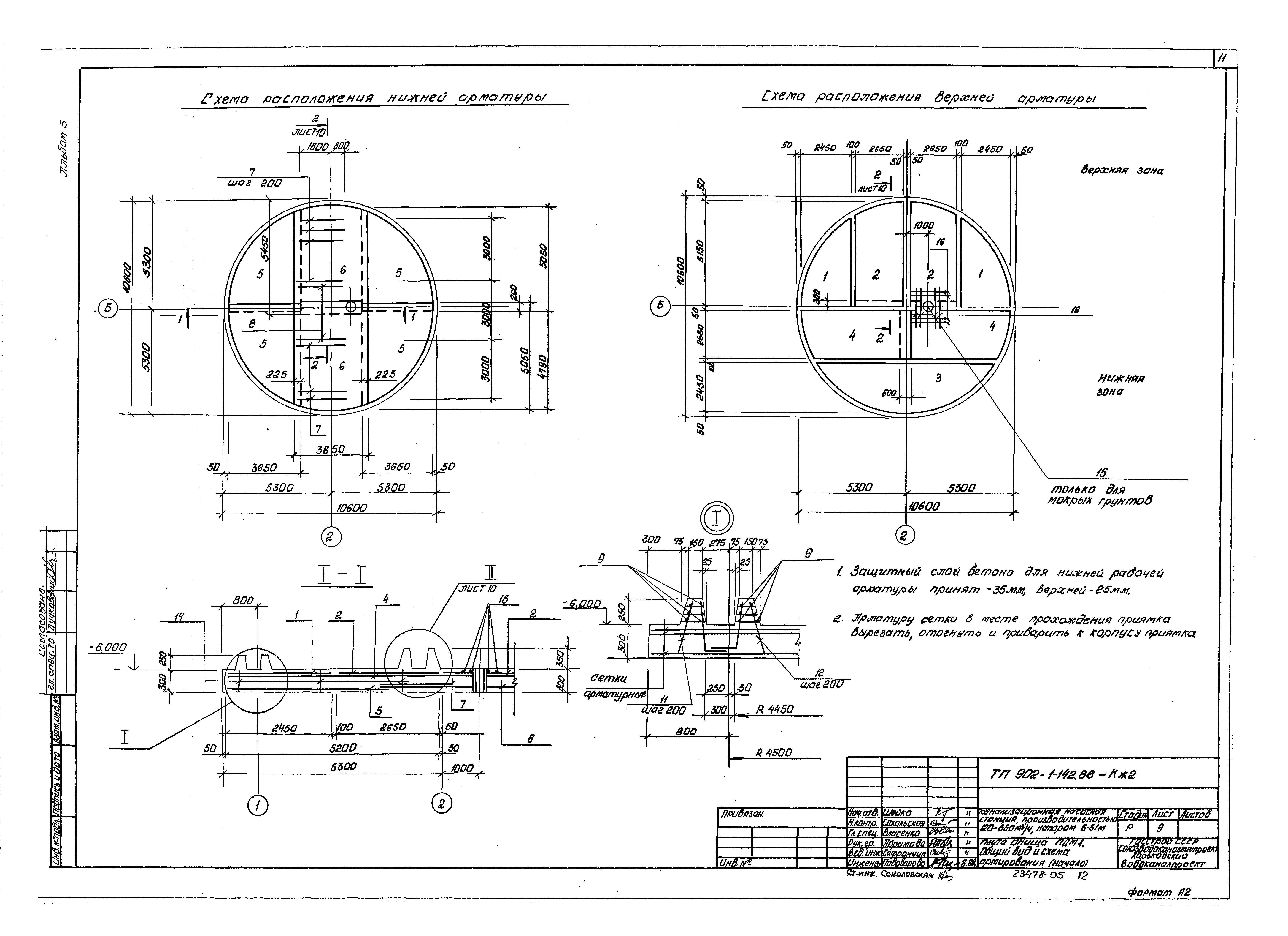 Типовой проект 902-1-142.88
