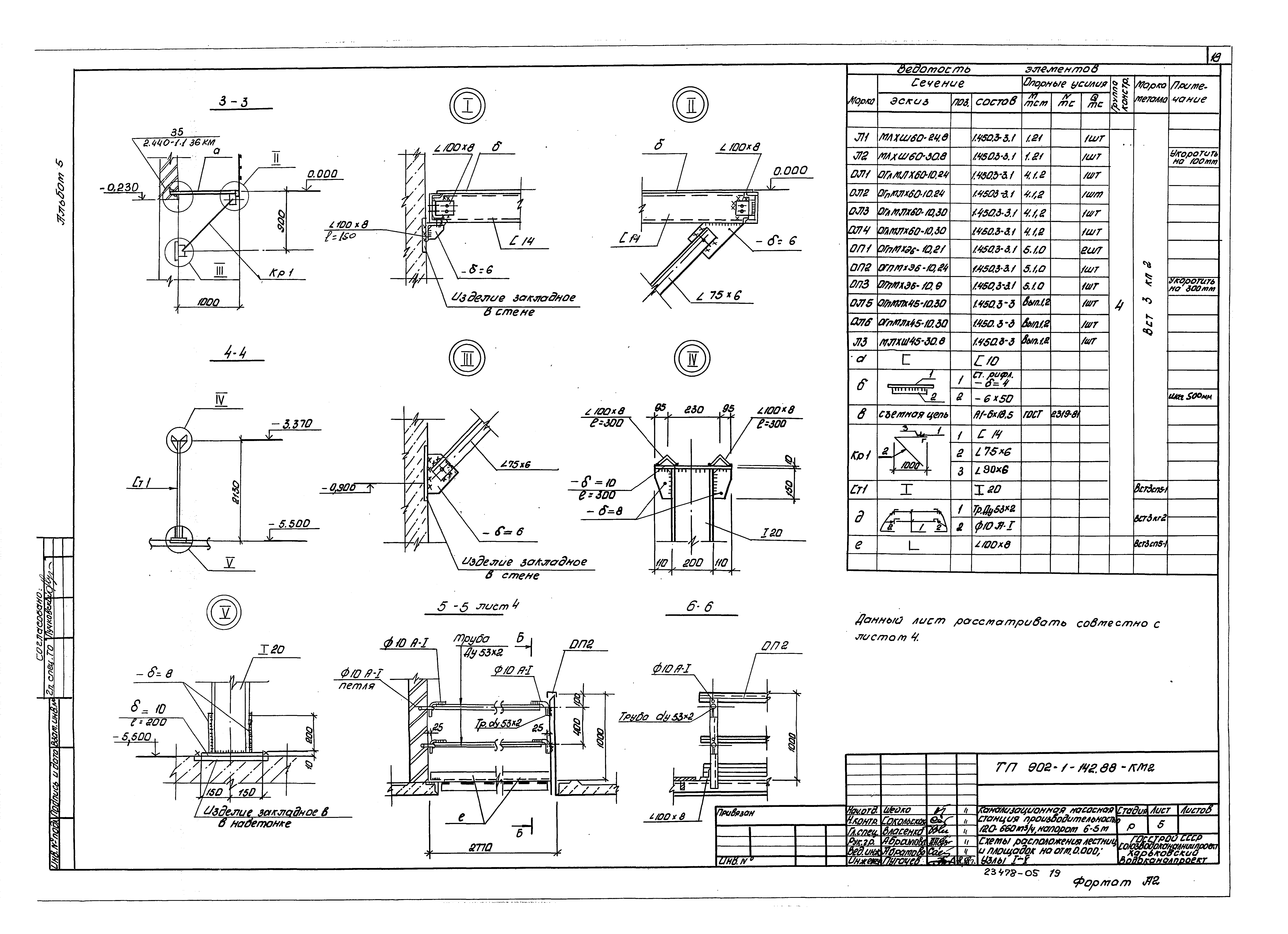 Типовой проект 902-1-142.88