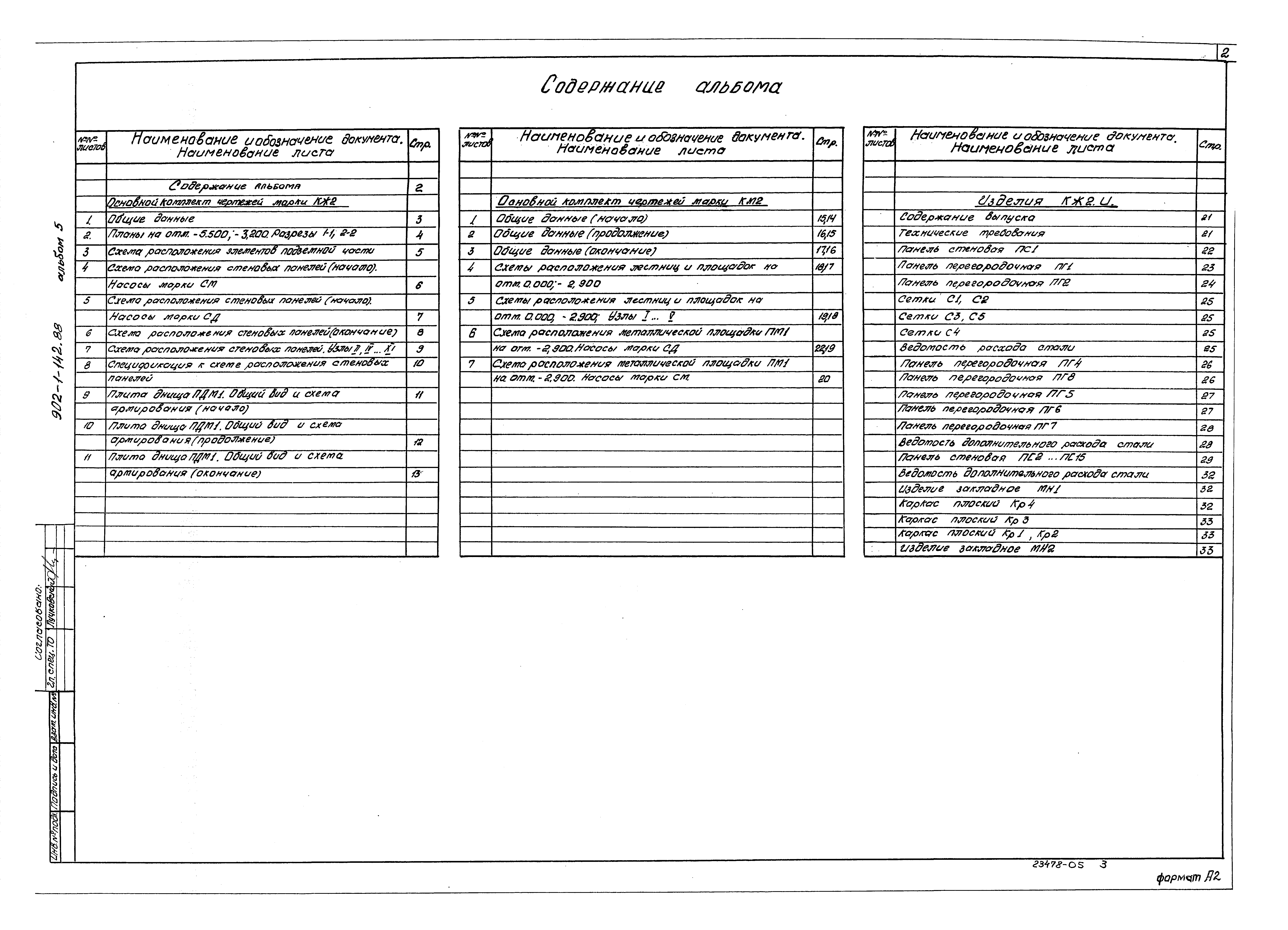 Типовой проект 902-1-142.88