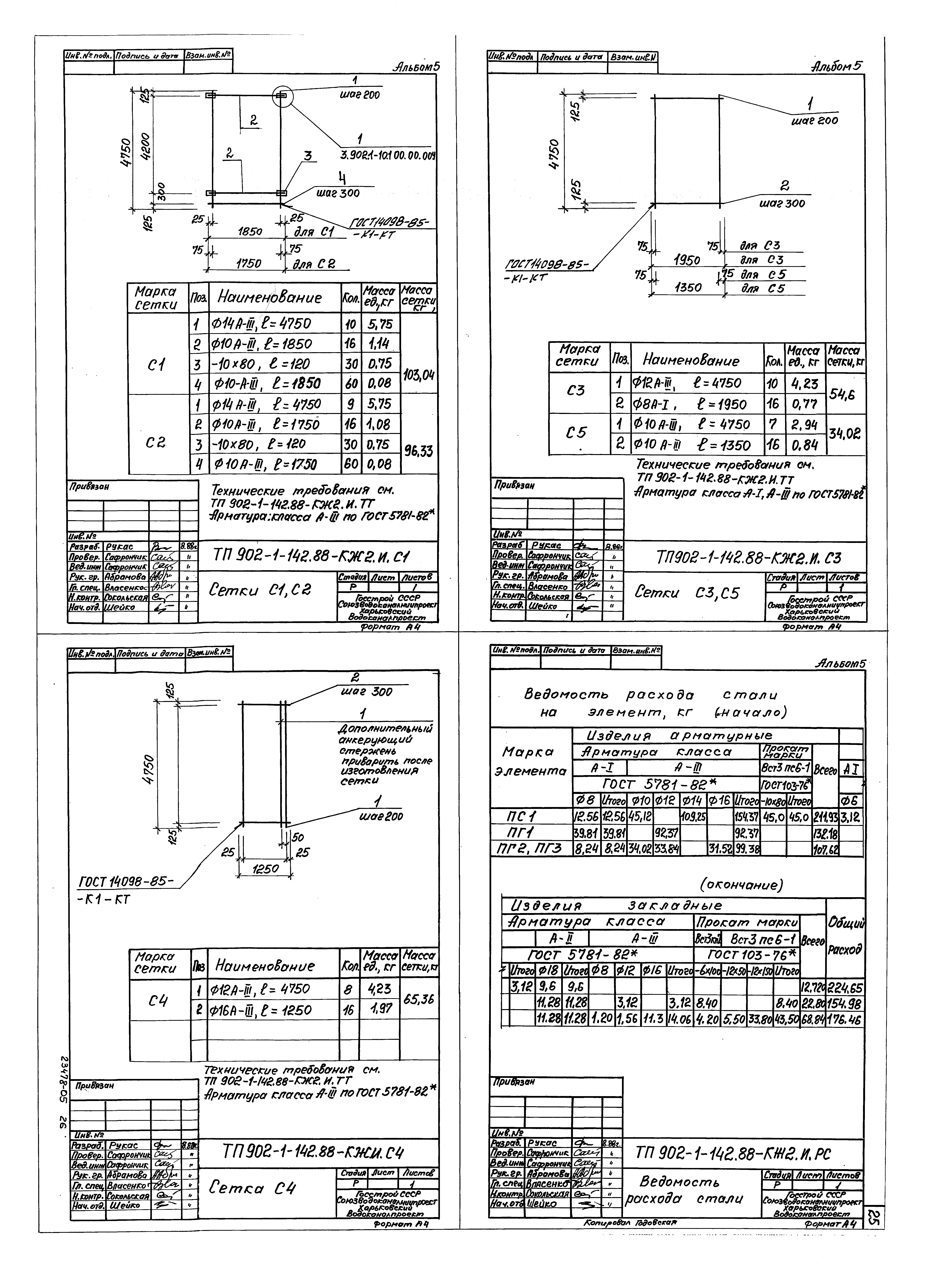 Типовой проект 902-1-142.88