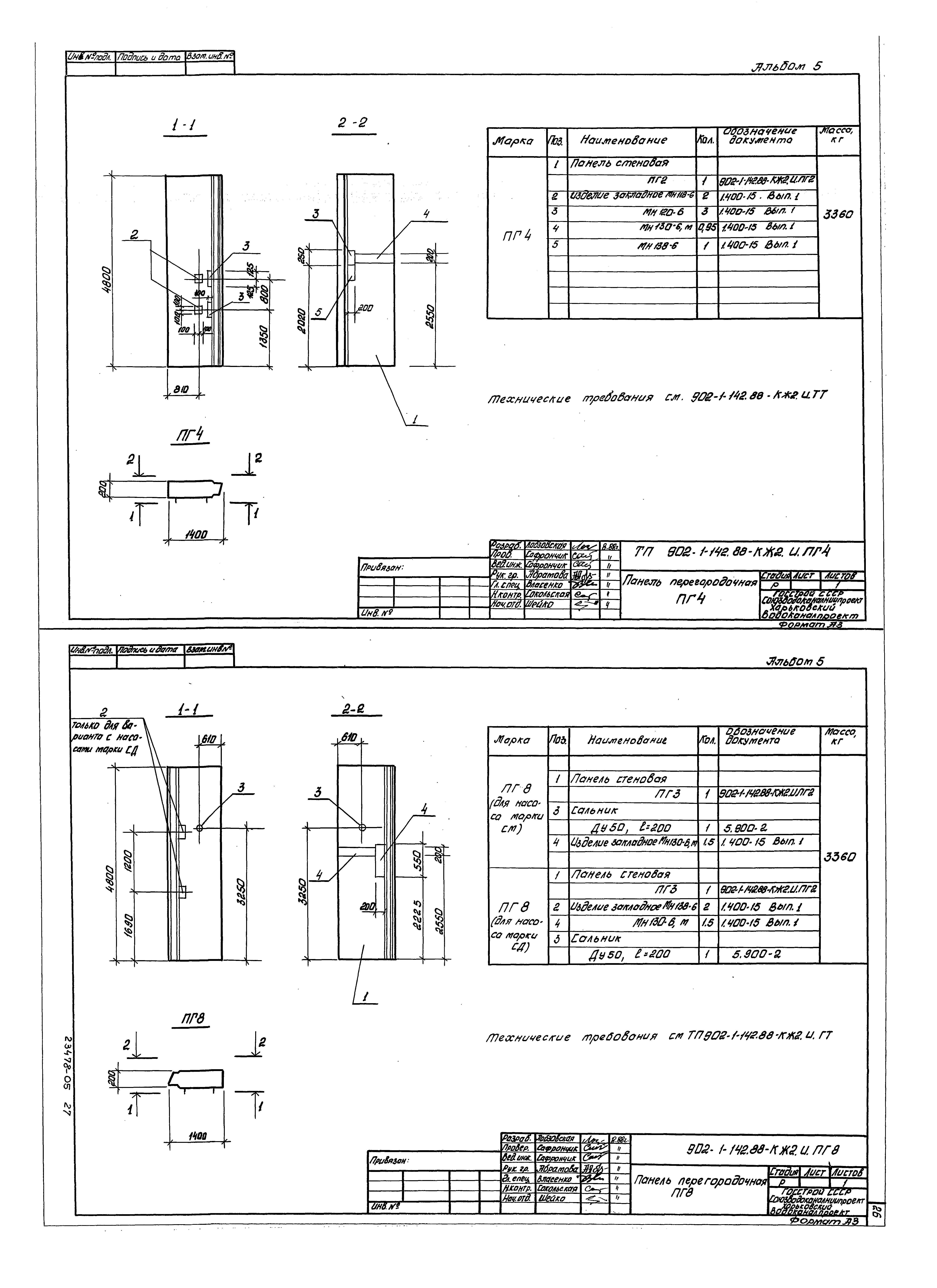 Типовой проект 902-1-142.88