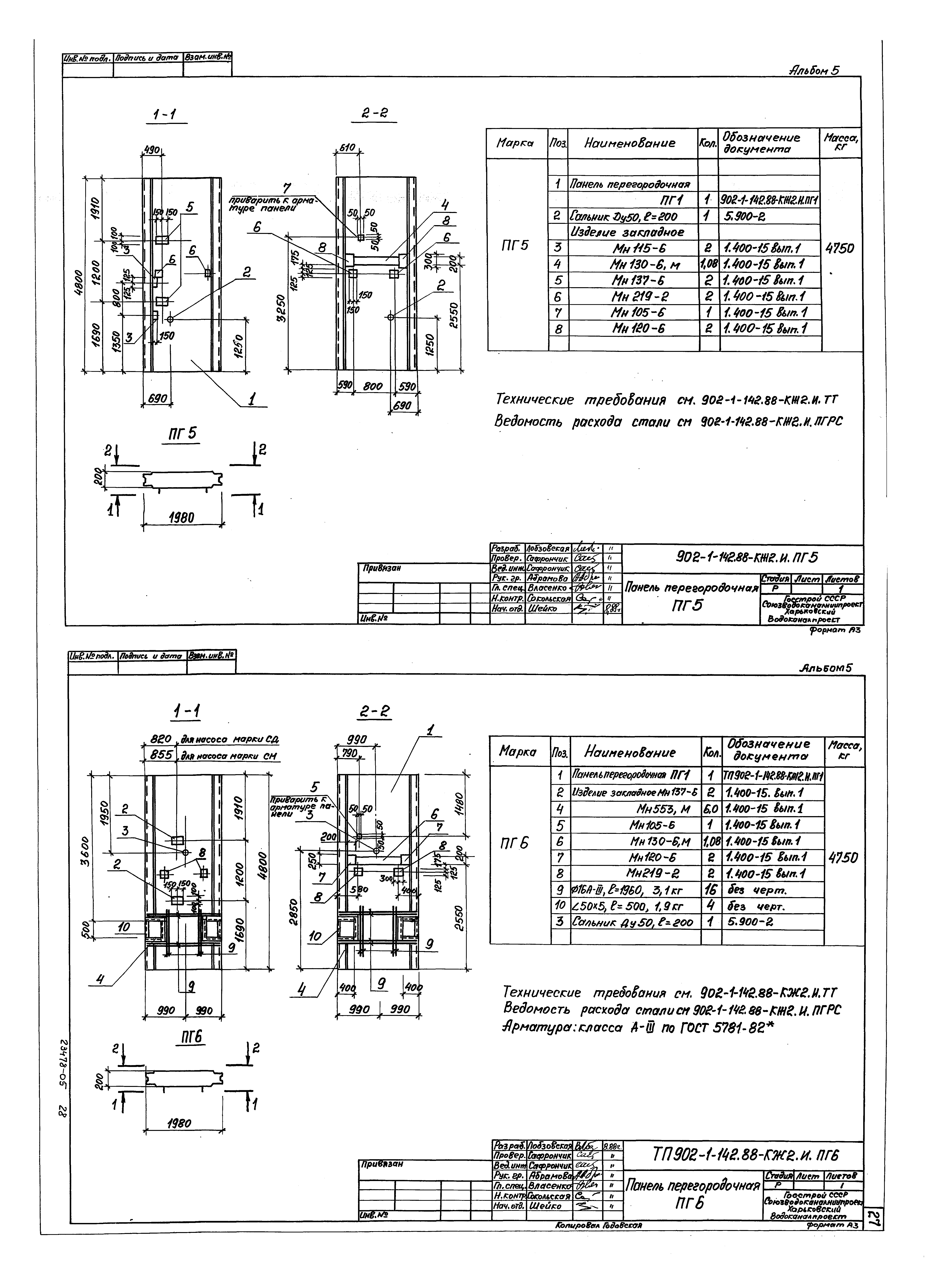 Типовой проект 902-1-142.88