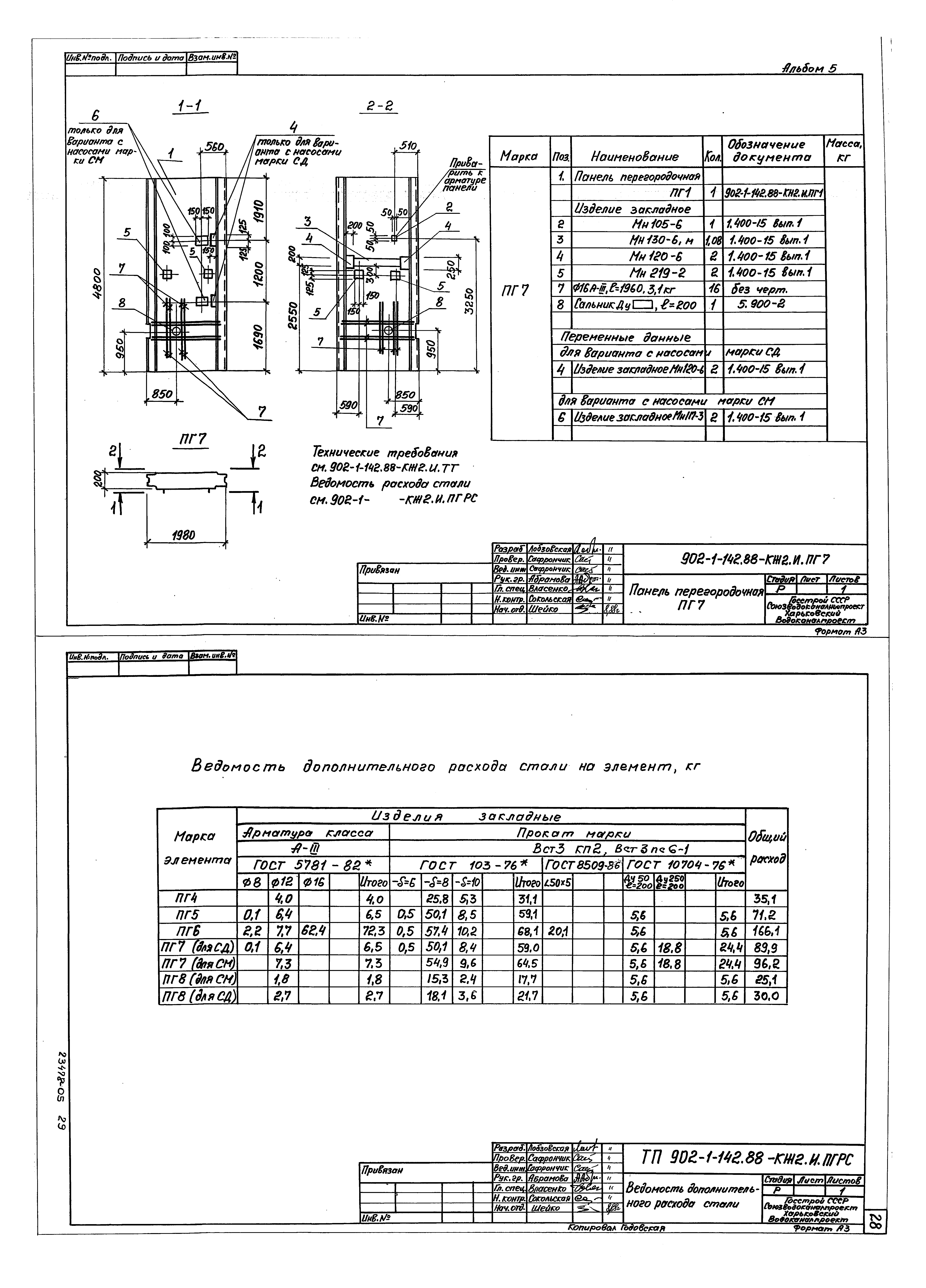 Типовой проект 902-1-142.88