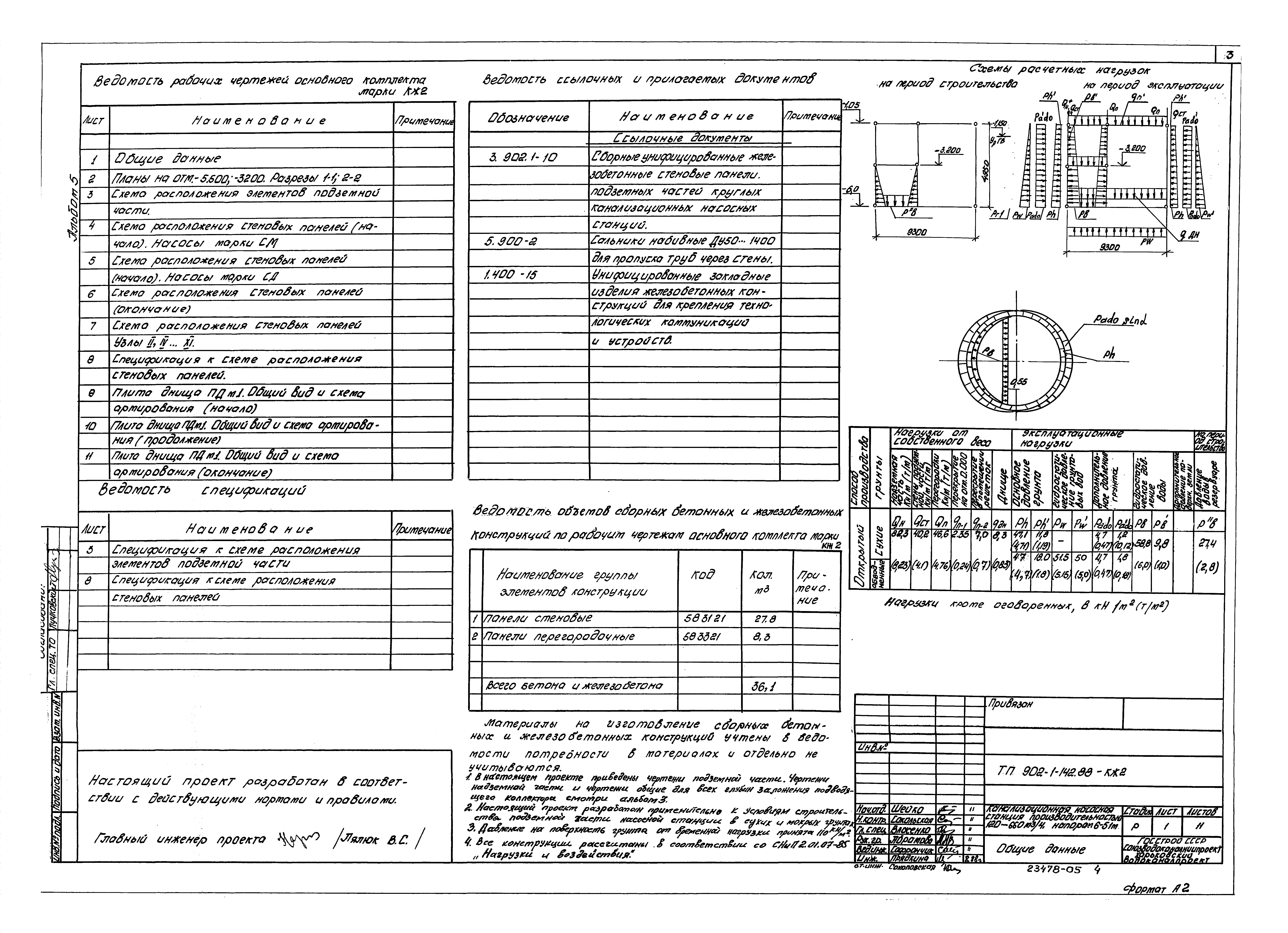 Типовой проект 902-1-142.88