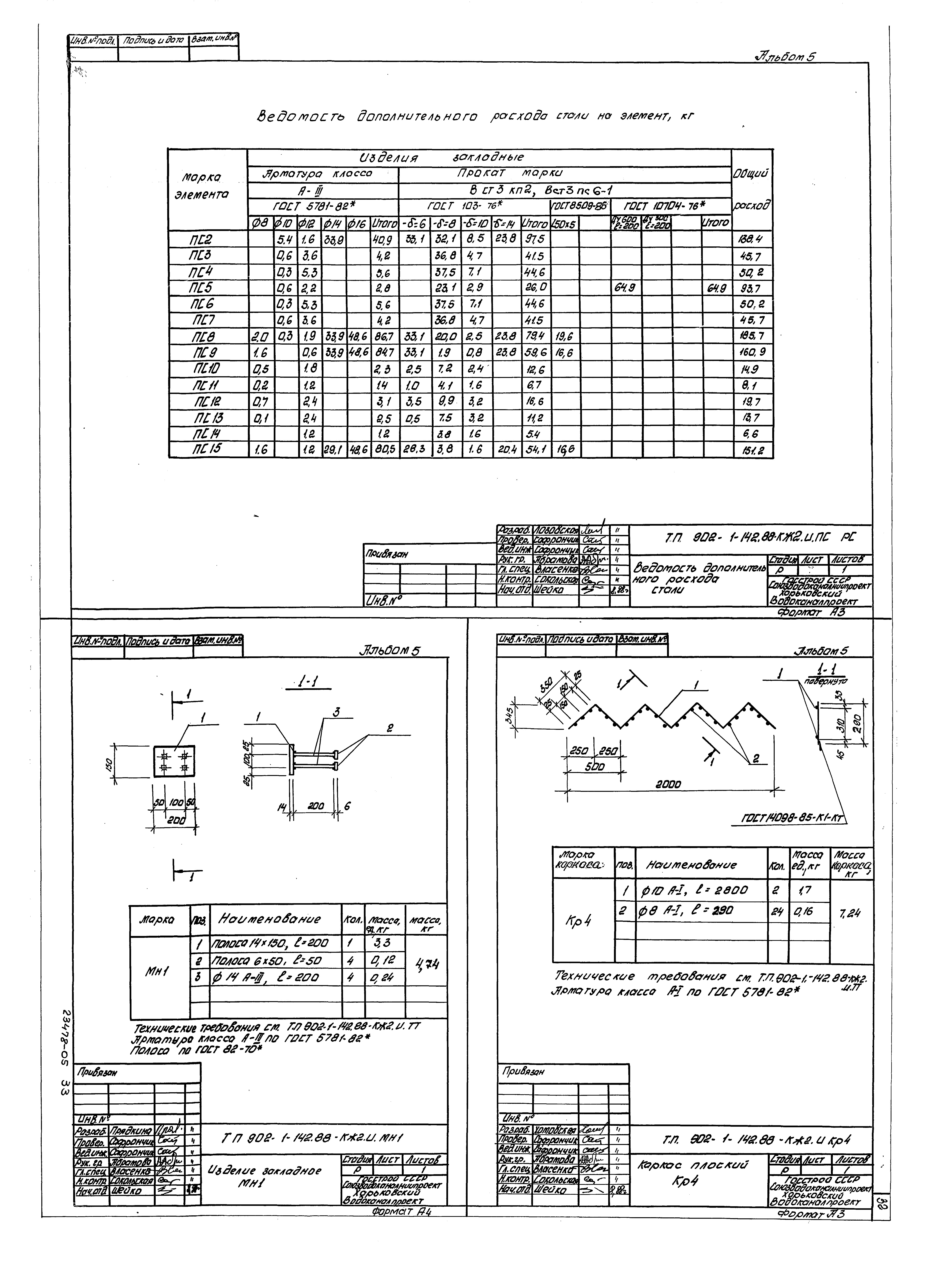 Типовой проект 902-1-142.88