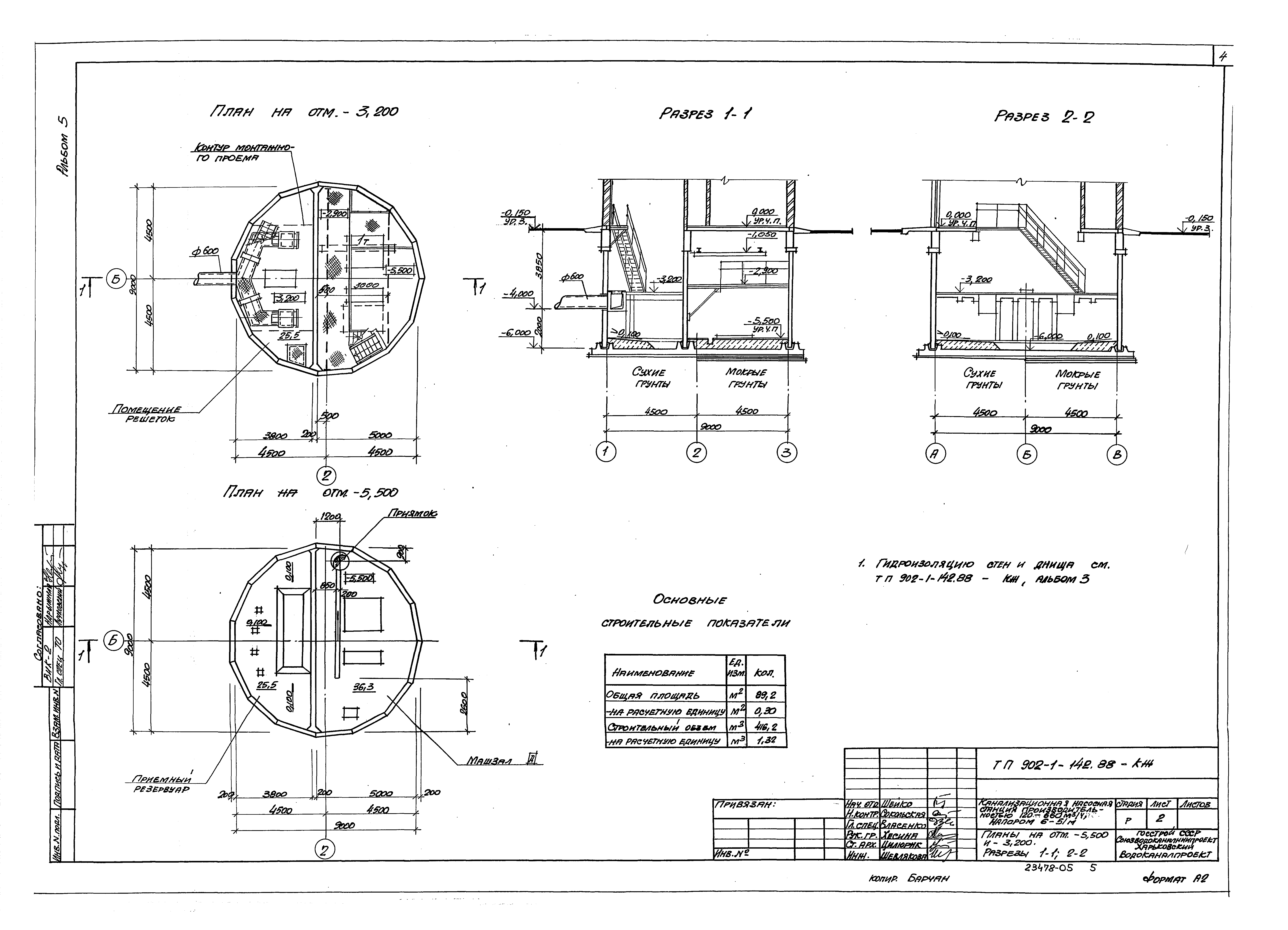 Типовой проект 902-1-142.88