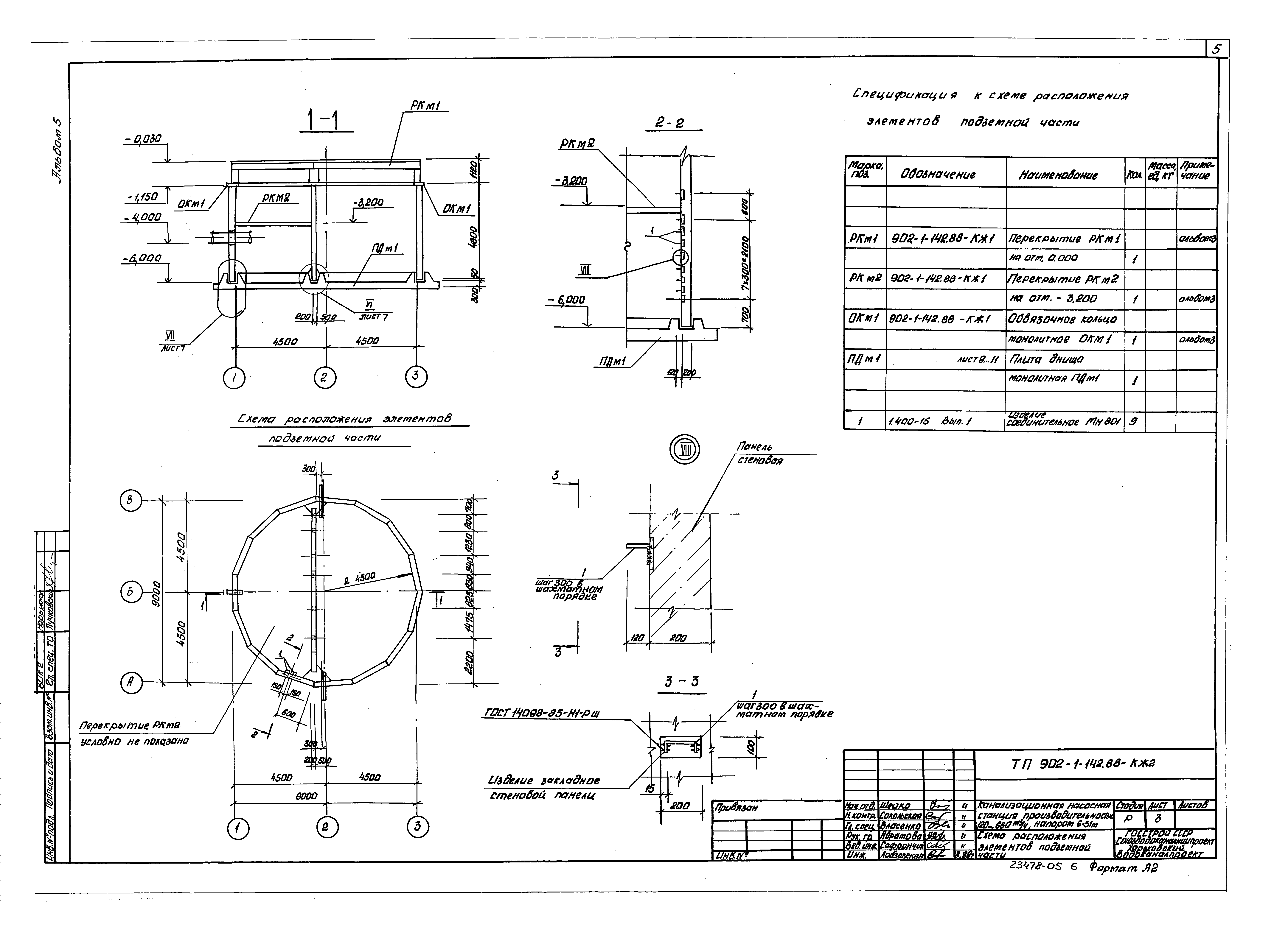 Типовой проект 902-1-142.88