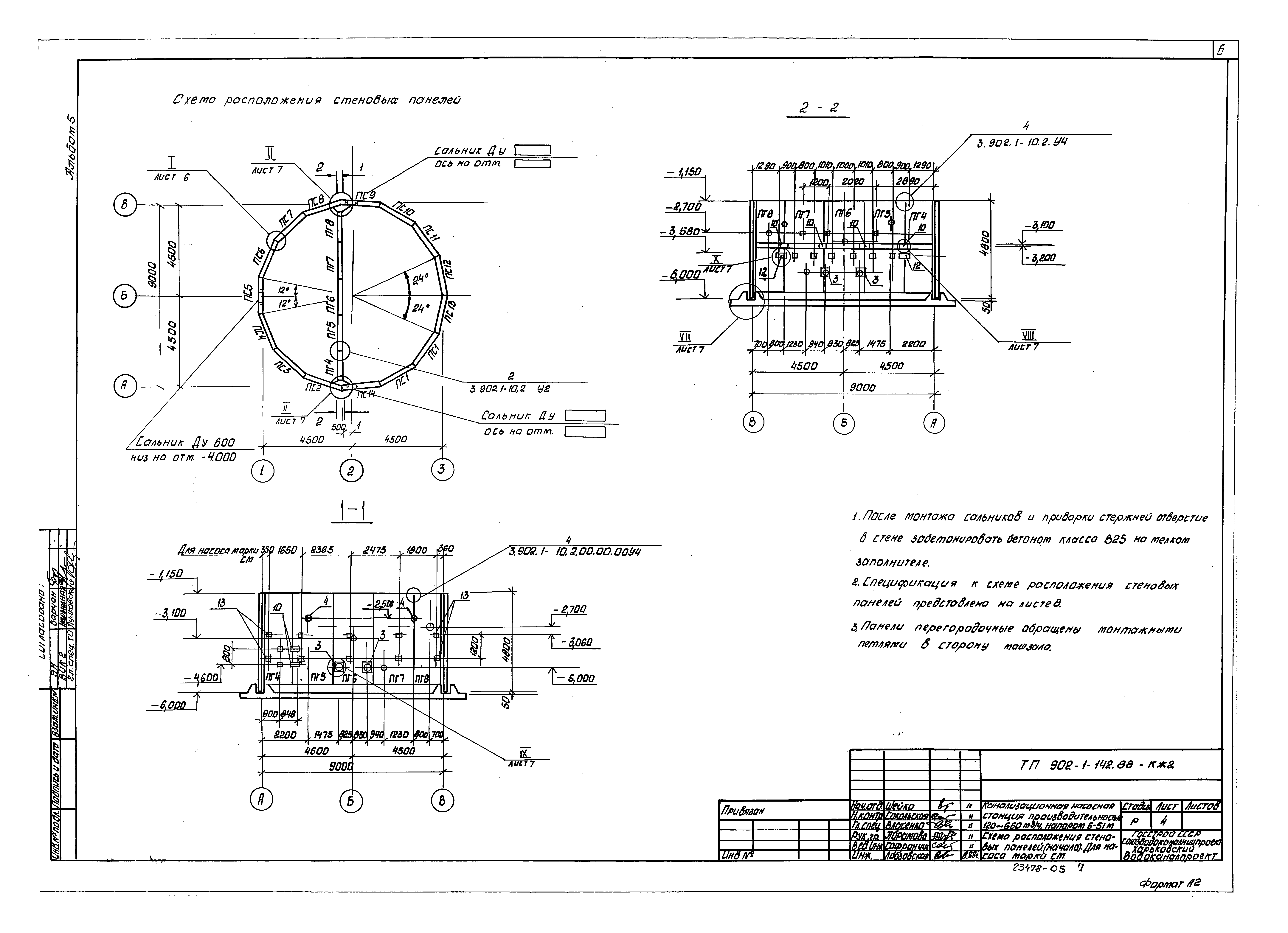 Типовой проект 902-1-142.88