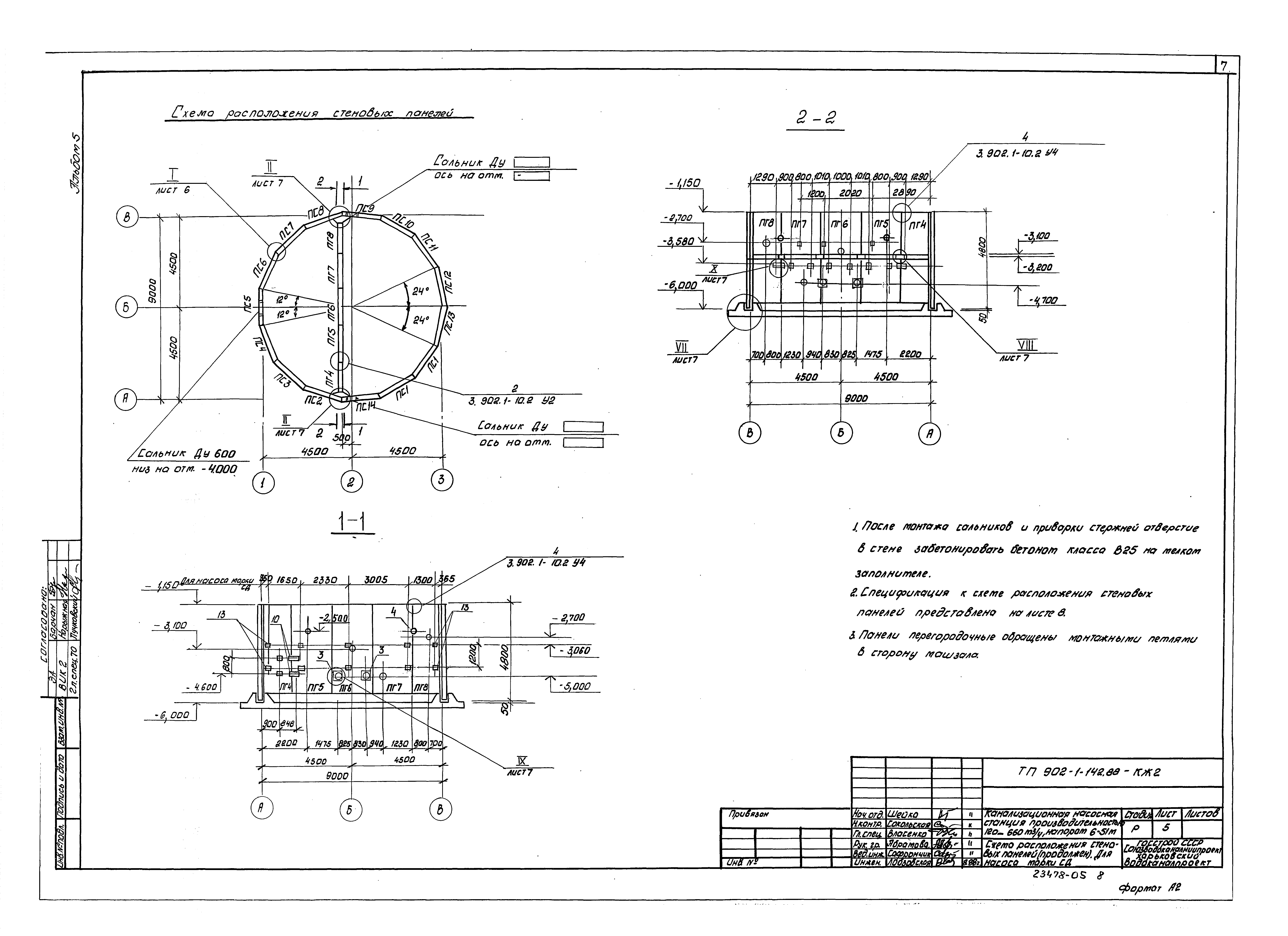 Типовой проект 902-1-142.88