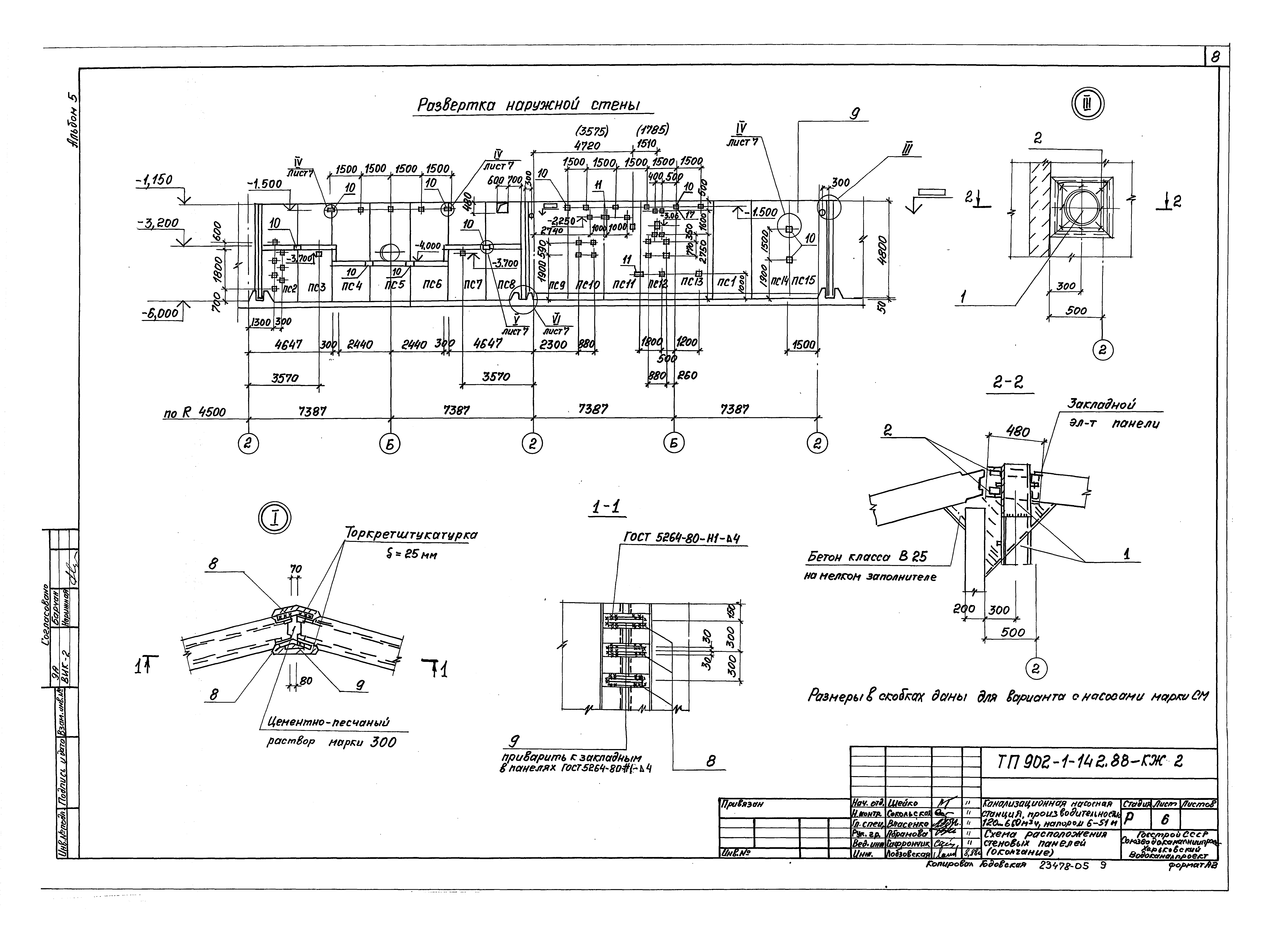 Типовой проект 902-1-142.88