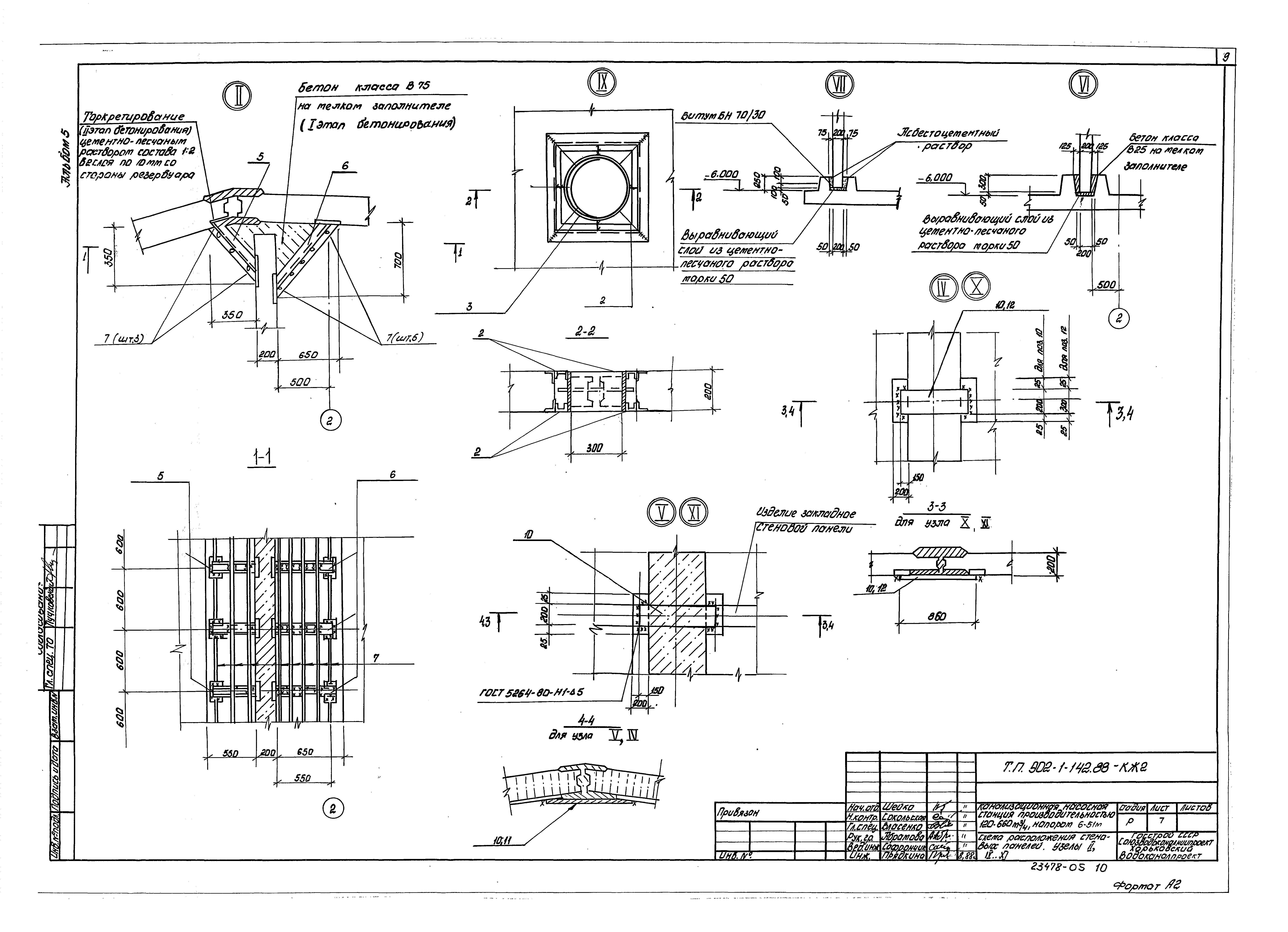 Типовой проект 902-1-142.88