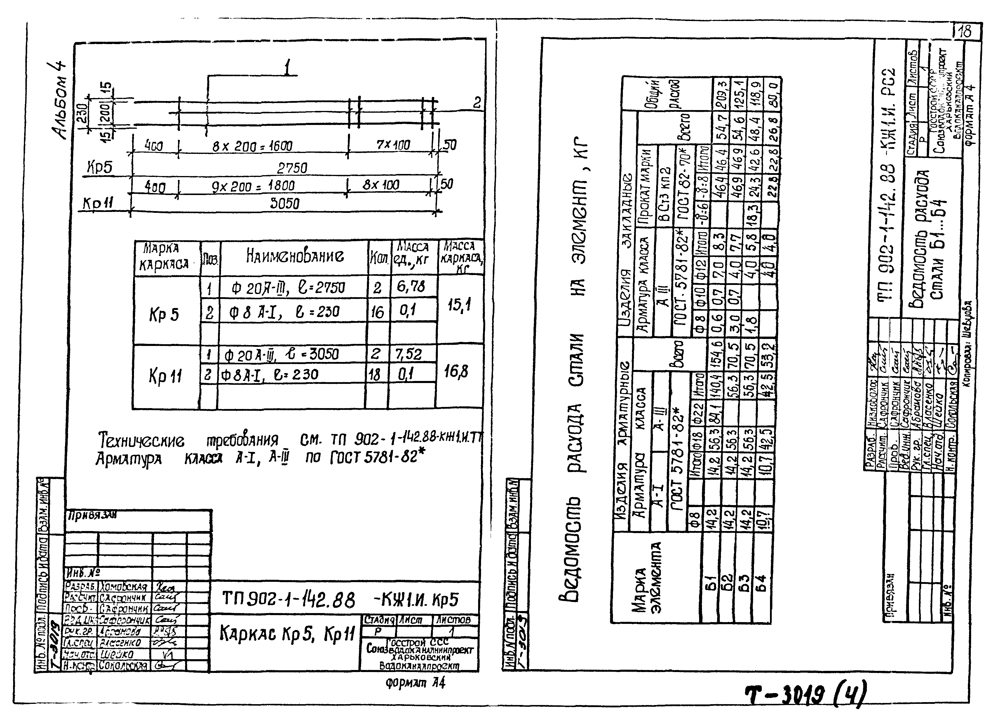 Типовой проект 902-1-142.88